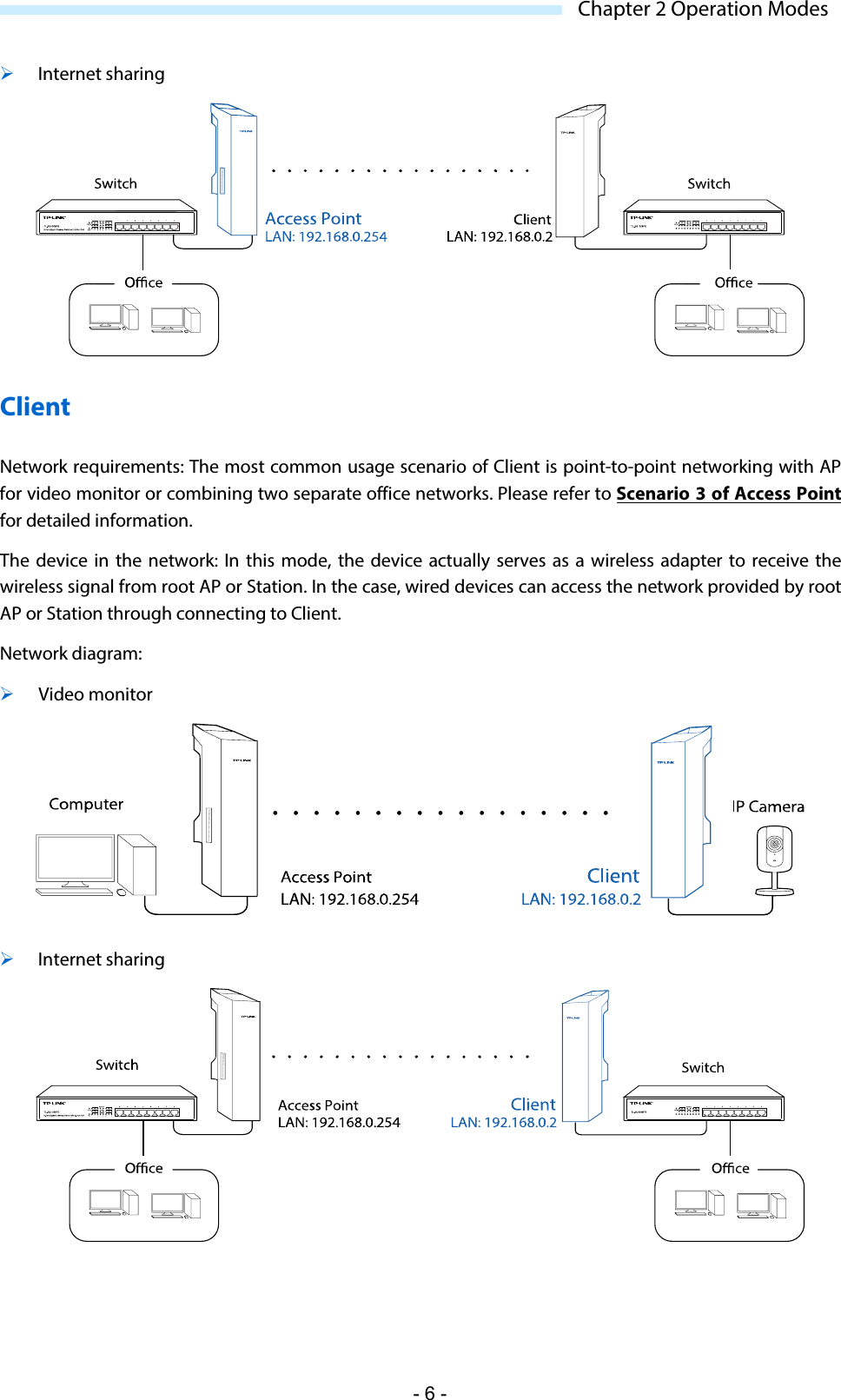  Chapter 2 Operation Modes  Internet sharing  Client Network requirements: The most common usage scenario of Client is point-to-point networking with AP for video monitor or combining two separate office networks. Please refer to Scenario 3 of Access Point for detailed information. The device in the network: In this mode, the device actually serves as a wireless adapter to receive the wireless signal from root AP or Station. In the case, wired devices can access the network provided by root AP or Station through connecting to Client. Network diagram:  Video monitor   Internet sharing  - 6 - 