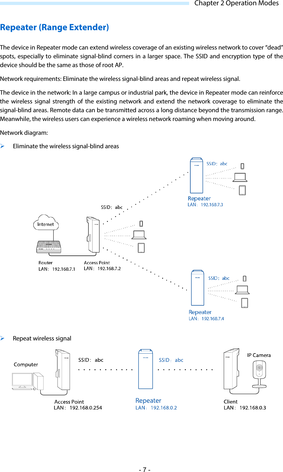  Chapter 2 Operation Modes Repeater (Range Extender) The device in Repeater mode can extend wireless coverage of an existing wireless network to cover “dead” spots, especially to eliminate signal-blind corners in a larger space. The SSID and encryption type of the device should be the same as those of root AP. Network requirements: Eliminate the wireless signal-blind areas and repeat wireless signal. The device in the network: In a large campus or industrial park, the device in Repeater mode can reinforce the wireless signal strength of the existing network and extend the network coverage to eliminate the signal-blind areas. Remote data can be transmitted across a long distance beyond the transmission range. Meanwhile, the wireless users can experience a wireless network roaming when moving around. Network diagram:  Eliminate the wireless signal-blind areas   Repeat wireless signal  - 7 - 