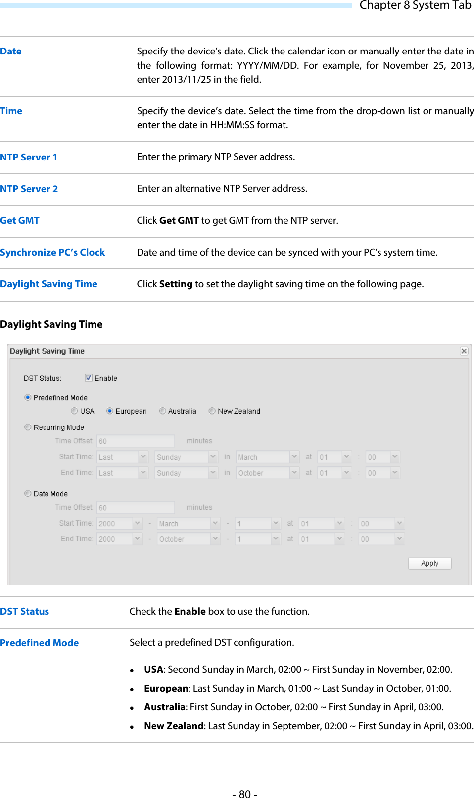  Chapter 8 System Tab Date Specify the device’s date. Click the calendar icon or manually enter the date in the following format: YYYY/MM/DD. For example, for November 25, 2013, enter 2013/11/25 in the field. Time Specify the device’s date. Select the time from the drop-down list or manually enter the date in HH:MM:SS format. NTP Server 1 Enter the primary NTP Sever address. NTP Server 2 Enter an alternative NTP Server address. Get GMT Click Get GMT to get GMT from the NTP server. Synchronize PC’s Clock Date and time of the device can be synced with your PC’s system time. Daylight Saving Time Click Setting to set the daylight saving time on the following page. Daylight Saving Time  DST Status Check the Enable box to use the function.  Predefined Mode Select a predefined DST configuration.  USA: Second Sunday in March, 02:00 ~ First Sunday in November, 02:00.  European: Last Sunday in March, 01:00 ~ Last Sunday in October, 01:00.  Australia: First Sunday in October, 02:00 ~ First Sunday in April, 03:00.  New Zealand: Last Sunday in September, 02:00 ~ First Sunday in April, 03:00. - 80 - 