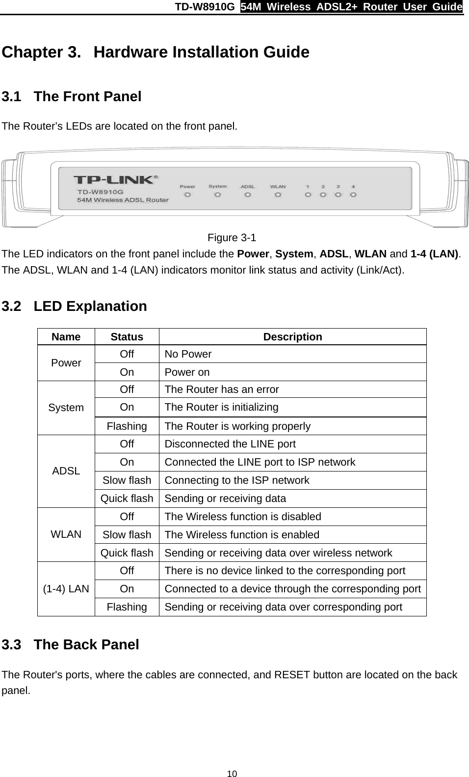 TD-W8910G  54M Wireless ADSL2+ Router User Guide  10 Chapter 3.  Hardware Installation Guide 3.1  The Front Panel The Router’s LEDs are located on the front panel.  Figure 3-1 The LED indicators on the front panel include the Power, System, ADSL, WLAN and 1-4 (LAN). The ADSL, WLAN and 1-4 (LAN) indicators monitor link status and activity (Link/Act). 3.2 LED Explanation Name Status  Description Off No Power Power  On Power on Off  The Router has an error On  The Router is initializing System Flashing  The Router is working properly Off  Disconnected the LINE port On    Connected the LINE port to ISP network   Slow flash  Connecting to the ISP network ADSL Quick flash  Sending or receiving data Off  The Wireless function is disabled Slow flash  The Wireless function is enabled WLAN Quick flash  Sending or receiving data over wireless network Off  There is no device linked to the corresponding port On  Connected to a device through the corresponding port (1-4) LAN Flashing  Sending or receiving data over corresponding port 3.3  The Back Panel The Router&apos;s ports, where the cables are connected, and RESET button are located on the back panel. 