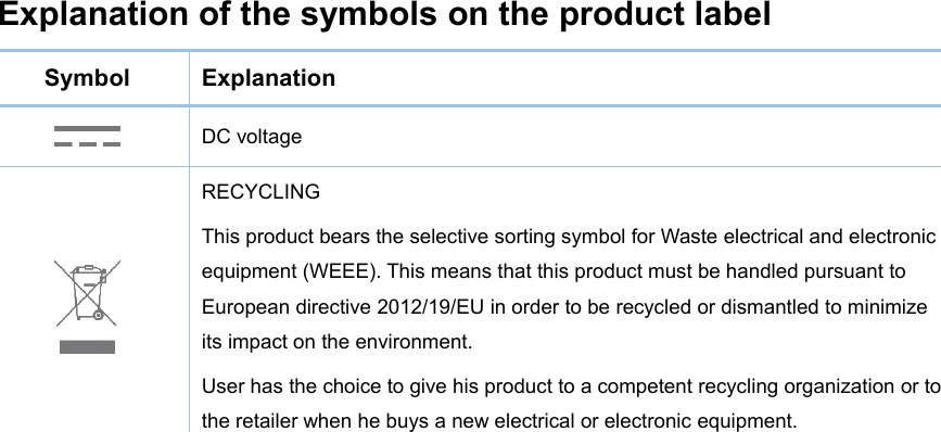 Explanation of the symbols on the product labelSymbolExplanationDC voltageRECYCLINGThis product bears the selective sorting symbol for Waste electrical and electronicequipment (WEEE). This means that this product must be handled pursuant toEuropean directive 2012/19/EU in order to be recycled or dismantled to minimizeits impact on the environment.User has the choice to give his product to a competent recycling organization or tothe retailer when he buys a new electrical or electronic equipment.