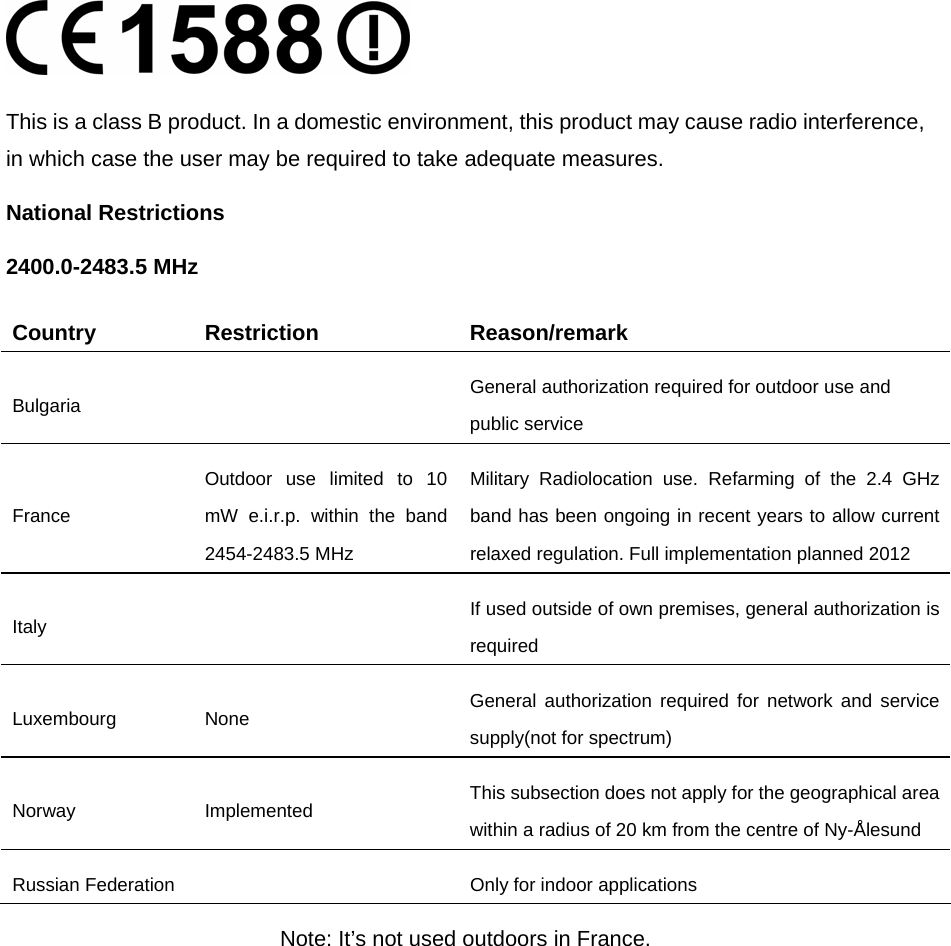    This is a class B product. In a domestic environment, this product may cause radio interference, in which case the user may be required to take adequate measures. National Restrictions 2400.0-2483.5 MHz Country Restriction  Reason/remark Bulgaria    General authorization required for outdoor use and public service France Outdoor use limited to 10 mW e.i.r.p. within the band 2454-2483.5 MHz Military Radiolocation use. Refarming of the 2.4 GHz band has been ongoing in recent years to allow current relaxed regulation. Full implementation planned 2012 Italy    If used outside of own premises, general authorization is required Luxembourg None  General authorization required for network and service supply(not for spectrum) Norway Implemented  This subsection does not apply for the geographical area within a radius of 20 km from the centre of Ny-Ålesund Russian Federation    Only for indoor applications Note: It’s not used outdoors in France.