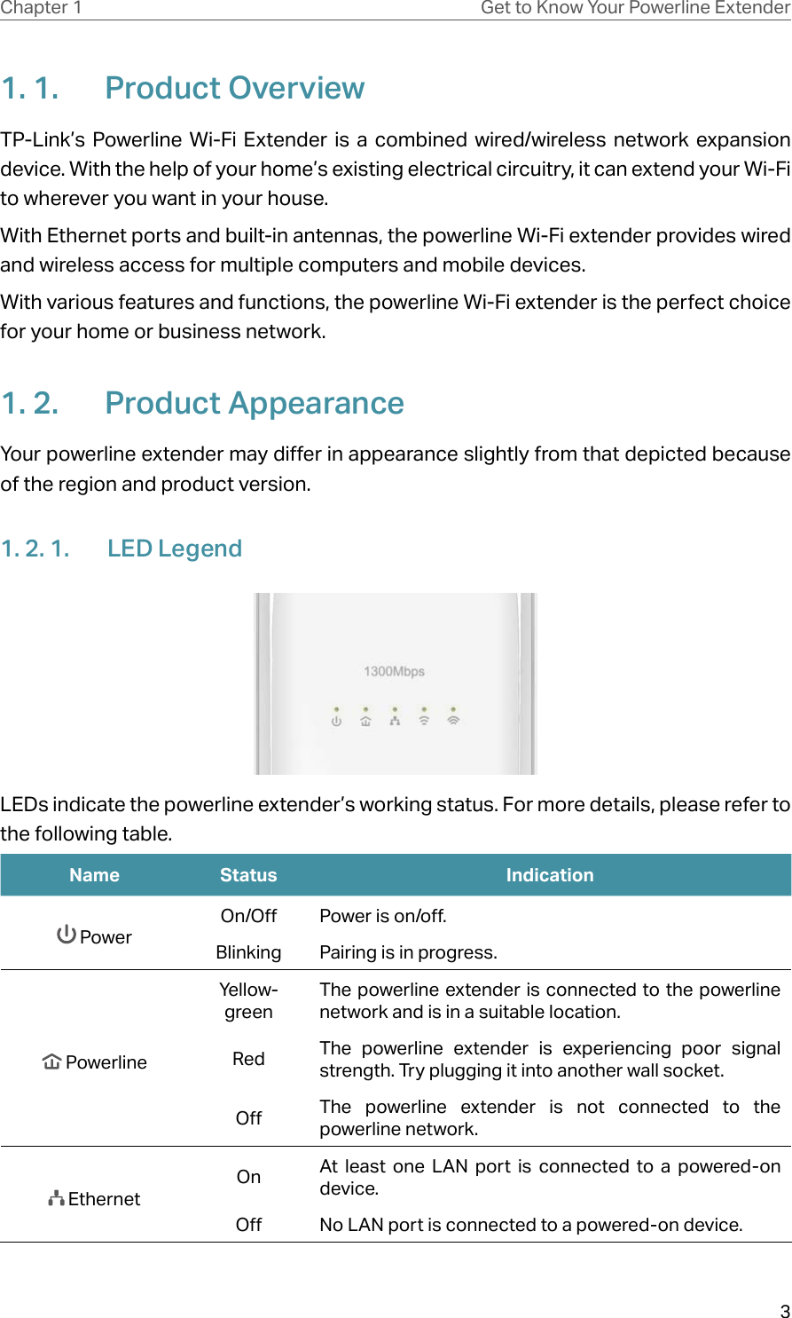 3Chapter 1 Get to Know Your Powerline Extender1. 1.  Product OverviewTP-Link’s Powerline Wi-Fi Extender is a combined wired/wireless network expansion device. With the help of your home’s existing electrical circuitry, it can extend your Wi-Fi to wherever you want in your house. With Ethernet ports and built-in antennas, the powerline Wi-Fi extender provides wired and wireless access for multiple computers and mobile devices.With various features and functions, the powerline Wi-Fi extender is the perfect choice for your home or business network.1. 2.  Product AppearanceYour powerline extender may differ in appearance slightly from that depicted because of the region and product version.1. 2. 1.  LED LegendLEDs indicate the powerline extender’s working status. For more details, please refer to the following table.Name Status Indication PowerOn/Off Power is on/off.Blinking Pairing is in progress. PowerlineYellow-greenThe powerline extender is connected to the powerline network and is in a suitable location.Red The powerline extender is experiencing poor signal strength. Try plugging it into another wall socket.Off The powerline extender is not connected to the powerline network. EthernetOn At least one LAN port is connected to a powered-on device.Off No LAN port is connected to a powered-on device.