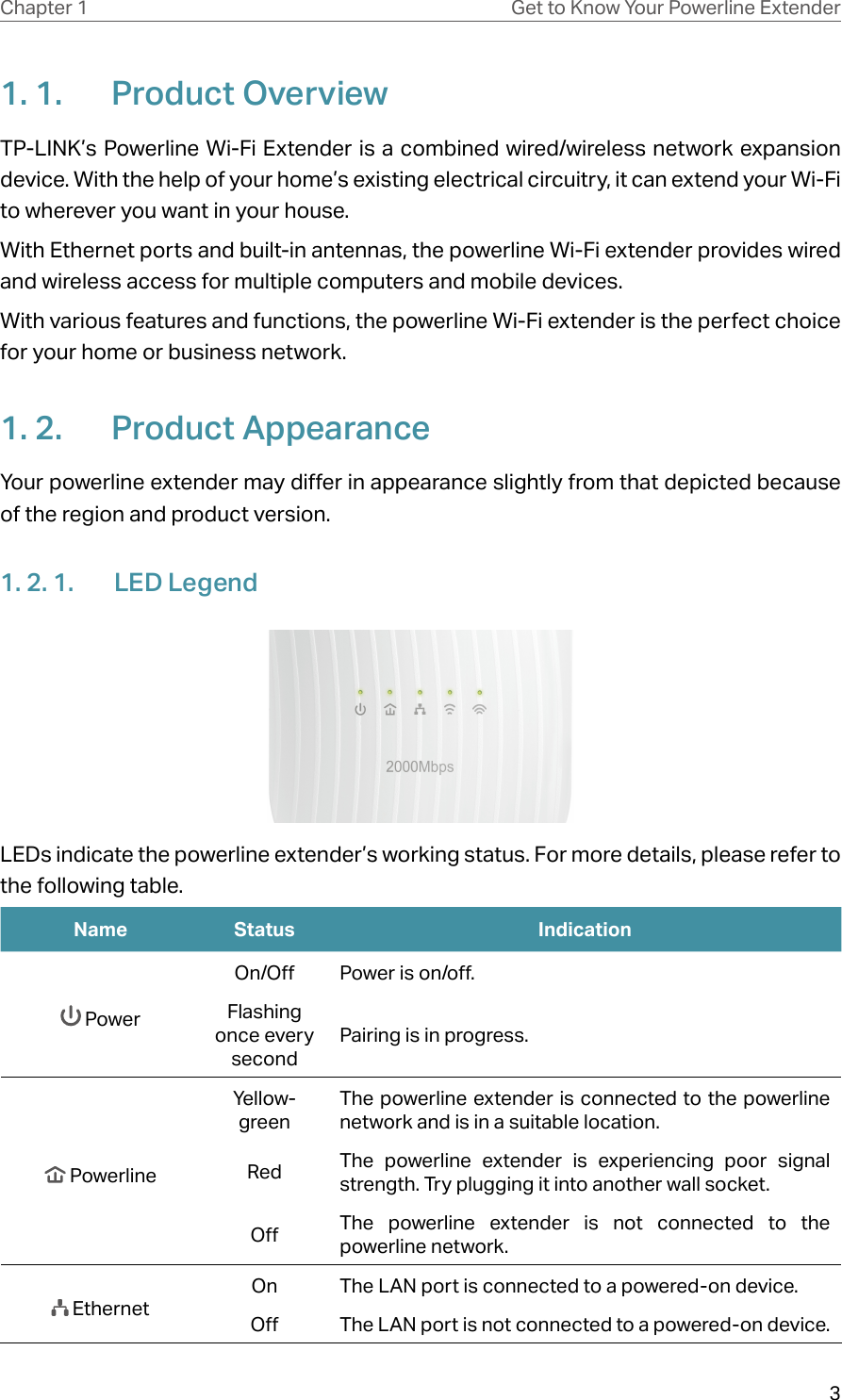 3Chapter 1 Get to Know Your Powerline Extender1. 1.  Product OverviewTP-LINK’s Powerline Wi-Fi Extender is a combined wired/wireless network expansion device. With the help of your home’s existing electrical circuitry, it can extend your Wi-Fi to wherever you want in your house. With Ethernet ports and built-in antennas, the powerline Wi-Fi extender provides wired and wireless access for multiple computers and mobile devices.With various features and functions, the powerline Wi-Fi extender is the perfect choice for your home or business network.1. 2.  Product AppearanceYour powerline extender may differ in appearance slightly from that depicted because of the region and product version.1. 2. 1.  LED LegendLEDs indicate the powerline extender’s working status. For more details, please refer to the following table.Name Status Indication PowerOn/Off Power is on/off.Flashing once every secondPairing is in progress. PowerlineYellow-greenThe powerline extender is connected to the powerline network and is in a suitable location.Red The powerline extender is experiencing poor signal strength. Try plugging it into another wall socket.Off The powerline extender is not connected to the powerline network. EthernetOn The LAN port is connected to a powered-on device.Off The LAN port is not connected to a powered-on device.