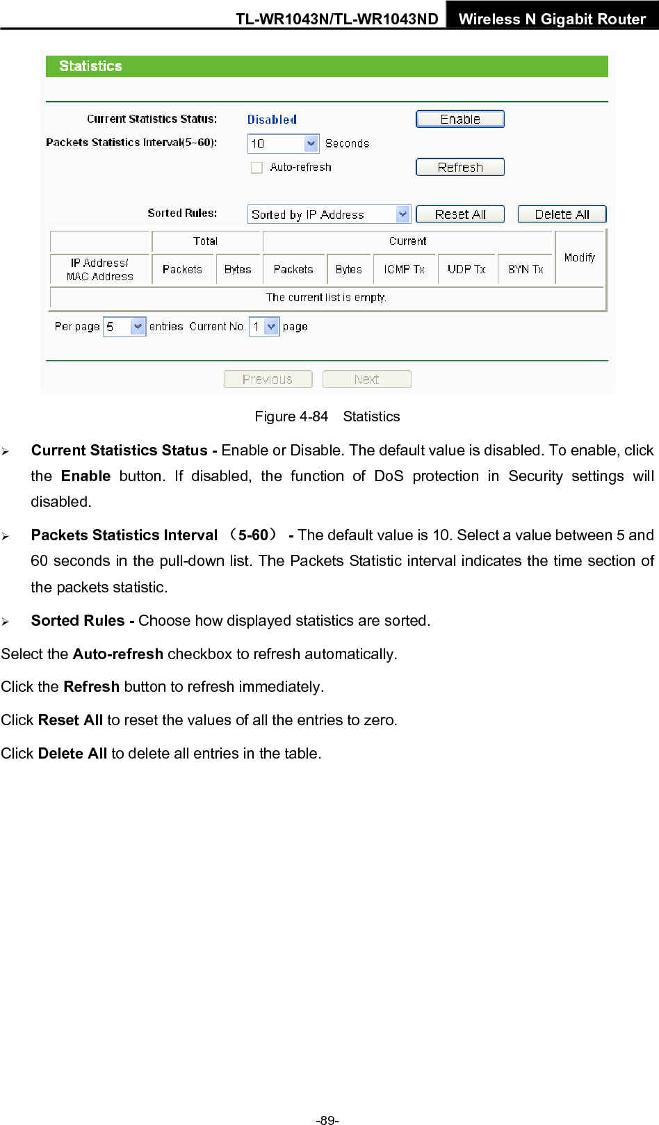 TL-WR1043N/TL-WR1043ND Wireless N Gigabit Router  Figure 4-84  Statistics ¾ Current Statistics Status - Enable or Disable. The default value is disabled. To enable, click the  Enable button. If disabled, the function of DoS protection in Security settings will disabled. ¾ Packets Statistics Interval （5-60） - The default value is 10. Select a value between 5 and 60 seconds in the pull-down list. The Packets Statistic interval indicates the time section of the packets statistic.   ¾ Sorted Rules - Choose how displayed statistics are sorted. Select the Auto-refresh checkbox to refresh automatically. Click the Refresh button to refresh immediately. Click Reset All to reset the values of all the entries to zero.   Click Delete All to delete all entries in the table.   -89- 