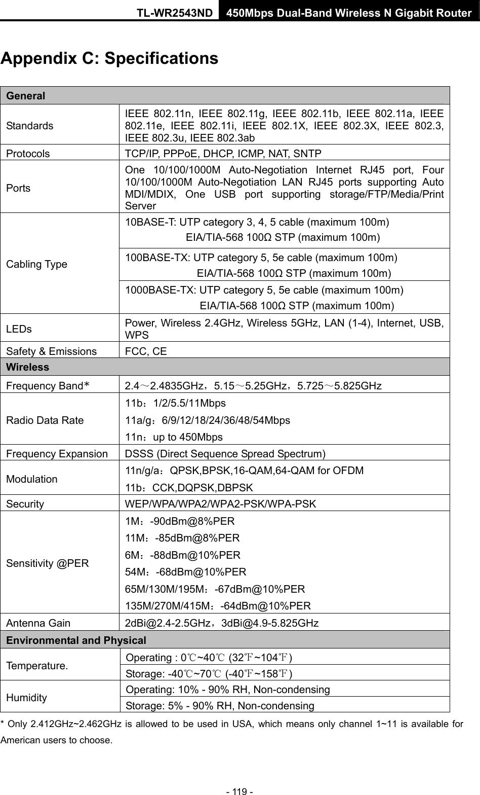 TL-WR2543ND 450Mbps Dual-Band Wireless N Gigabit Router - 119 - Appendix C: Specifications General Standards IEEE 802.11n, IEEE 802.11g, IEEE 802.11b, IEEE 802.11a, IEEE 802.11e, IEEE 802.11i, IEEE 802.1X, IEEE 802.3X, IEEE 802.3, IEEE 802.3u, IEEE 802.3ab Protocols  TCP/IP, PPPoE, DHCP, ICMP, NAT, SNTP Ports One 10/100/1000M Auto-Negotiation Internet RJ45 port, Four 10/100/1000M Auto-Negotiation LAN RJ45 ports supporting Auto MDI/MDIX, One USB port supporting storage/FTP/Media/Print Server 10BASE-T: UTP category 3, 4, 5 cable (maximum 100m) EIA/TIA-568 100Ω STP (maximum 100m) 100BASE-TX: UTP category 5, 5e cable (maximum 100m) EIA/TIA-568 100Ω STP (maximum 100m) Cabling Type 1000BASE-TX: UTP category 5, 5e cable (maximum 100m) EIA/TIA-568 100Ω STP (maximum 100m) LEDs  Power, Wireless 2.4GHz, Wireless 5GHz, LAN (1-4), Internet, USB, WPS Safety &amp; Emissions  FCC, CE Wireless Frequency Band* 2.4～2.4835GHz，5.15～5.25GHz，5.725～5.825GHz Radio Data Rate 11b：1/2/5.5/11Mbps 11a/g：6/9/12/18/24/36/48/54Mbps 11n：up to 450Mbps Frequency Expansion  DSSS (Direct Sequence Spread Spectrum) Modulation  11n/g/a：QPSK,BPSK,16-QAM,64-QAM for OFDM 11b：CCK,DQPSK,DBPSK Security WEP/WPA/WPA2/WPA2-PSK/WPA-PSK Sensitivity @PER 1M：-90dBm@8%PER 11M：-85dBm@8%PER 6M：-88dBm@10%PER 54M：-68dBm@10%PER 65M/130M/195M：-67dBm@10%PER 135M/270M/415M：-64dBm@10%PER Antenna Gain  2dBi@2.4-2.5GHz，3dBi@4.9-5.825GHz Environmental and Physical Operating : 0℃~40℃ (32 ~104℉℉) Temperature.  Storage: -40℃~70℃ (-40℉~158℉) Operating: 10% - 90% RH, Non-condensing Humidity  Storage: 5% - 90% RH, Non-condensing * Only 2.412GHz~2.462GHz is allowed to be used in USA, which means only channel 1~11 is available for American users to choose. 