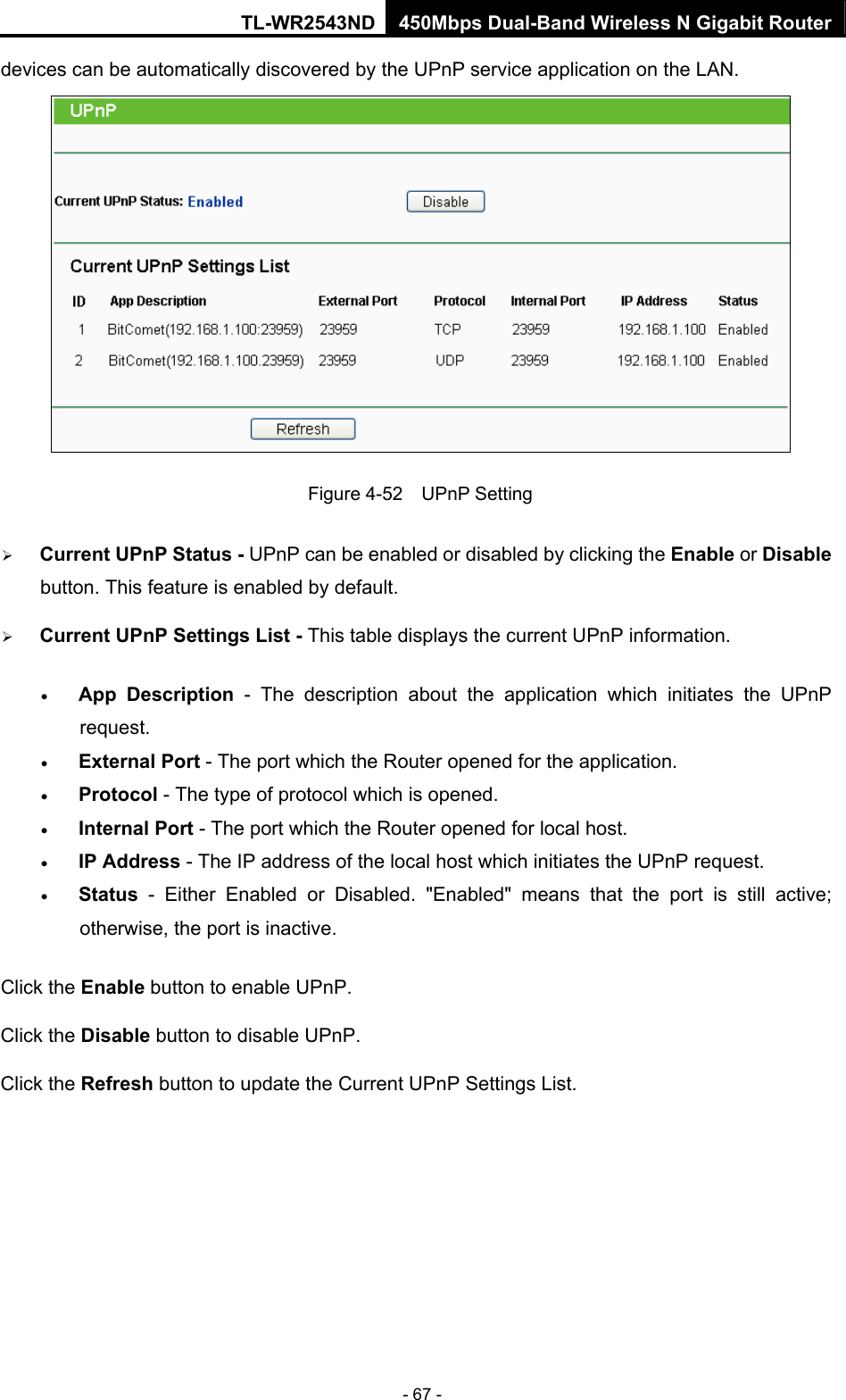 TL-WR2543ND 450Mbps Dual-Band Wireless N Gigabit Router - 67 - devices can be automatically discovered by the UPnP service application on the LAN.  Figure 4-52  UPnP Setting ¾ Current UPnP Status - UPnP can be enabled or disabled by clicking the Enable or Disable button. This feature is enabled by default. ¾ Current UPnP Settings List - This table displays the current UPnP information. • App Description - The description about the application which initiates the UPnP request.  • External Port - The port which the Router opened for the application.   • Protocol - The type of protocol which is opened.   • Internal Port - The port which the Router opened for local host.   • IP Address - The IP address of the local host which initiates the UPnP request.   • Status - Either Enabled or Disabled. &quot;Enabled&quot; means that the port is still active; otherwise, the port is inactive.   Click the Enable button to enable UPnP. Click the Disable button to disable UPnP. Click the Refresh button to update the Current UPnP Settings List. 