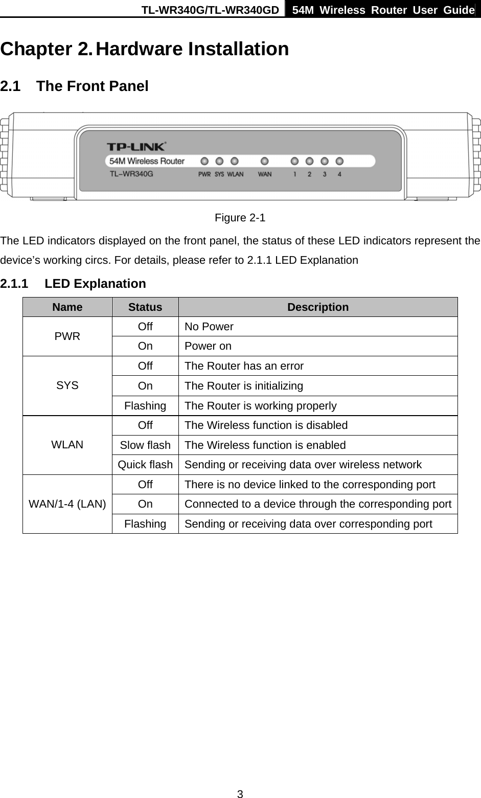 TL-WR340G/TL-WR340GD 54M Wireless Router User Guide  3 Chapter 2. Hardware Installation 2.1  The Front Panel  Figure 2-1 The LED indicators displayed on the front panel, the status of these LED indicators represent the device’s working circs. For details, please refer to 2.1.1 LED Explanation 2.1.1 LED Explanation Name  Status  Description Off No Power PWR  On Power on Off  The Router has an error On  The Router is initializing SYS Flashing  The Router is working properly Off  The Wireless function is disabled Slow flash  The Wireless function is enabled WLAN Quick flash  Sending or receiving data over wireless network Off  There is no device linked to the corresponding port On  Connected to a device through the corresponding portWAN/1-4 (LAN) Flashing  Sending or receiving data over corresponding port 