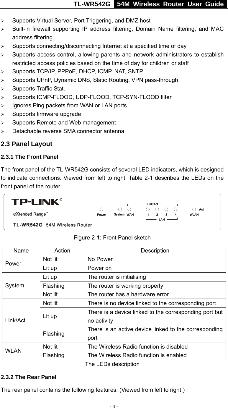 TL-WR542G   54M Wireless Router User Guide   - 4 - ¾ Supports Virtual Server, Port Triggering, and DMZ host ¾ Built-in firewall supporting IP address filtering, Domain Name filtering, and MAC address filtering ¾ Supports connecting/disconnecting Internet at a specified time of day ¾ Supports access control, allowing parents and network administrators to establish restricted access policies based on the time of day for children or staff ¾ Supports TCP/IP, PPPoE, DHCP, ICMP, NAT, SNTP ¾ Supports UPnP, Dynamic DNS, Static Routing, VPN pass-through ¾ Supports Traffic Stat. ¾ Supports ICMP-FLOOD, UDP-FLOOD, TCP-SYN-FLOOD filter ¾ Ignores Ping packets from WAN or LAN ports ¾ Supports firmware upgrade ¾ Supports Remote and Web management ¾ Detachable reverse SMA connector antenna 2.3 Panel Layout 2.3.1 The Front Panel The front panel of the TL-WR542G consists of several LED indicators, which is designed to indicate connections. Viewed from left to right. Table 2-1 describes the LEDs on the front panel of the router.    Figure 2-1: Front Panel sketch Name Action  Description Not lit  No Power Power  Lit up  Power on Lit up  The router is initialising Flashing  The router is working properly System Not lit  The router has a hardware error Not lit  There is no device linked to the corresponding port Lit up  There is a device linked to the corresponding port but no activity Link/Act Flashing  There is an active device linked to the corresponding port Not lit  The Wireless Radio function is disabled WLAN  Flashing  The Wireless Radio function is enabled The LEDs description 2.3.2 The Rear Panel The rear panel contains the following features. (Viewed from left to right:) 
