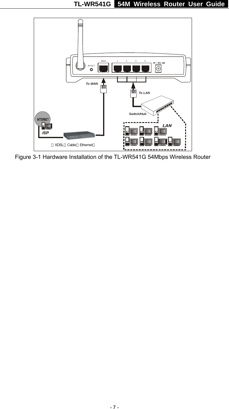 TL-WR541G   54M Wireless Router User Guide   - 7 -To LANSwitch/Hub4321WANTo WANRESET（）XDSL Cable Ethernet、、 Figure 3-1 Hardware Installation of the TL-WR541G 54Mbps Wireless Router 