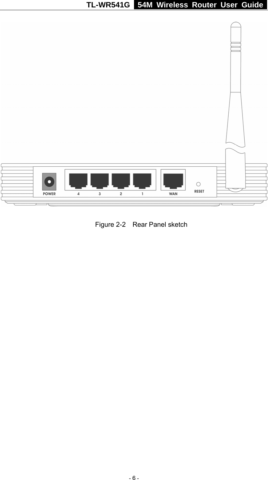 TL-WR541G   54M Wireless Router User Guide    Figure 2-2    Rear Panel sketch  - 6 - 