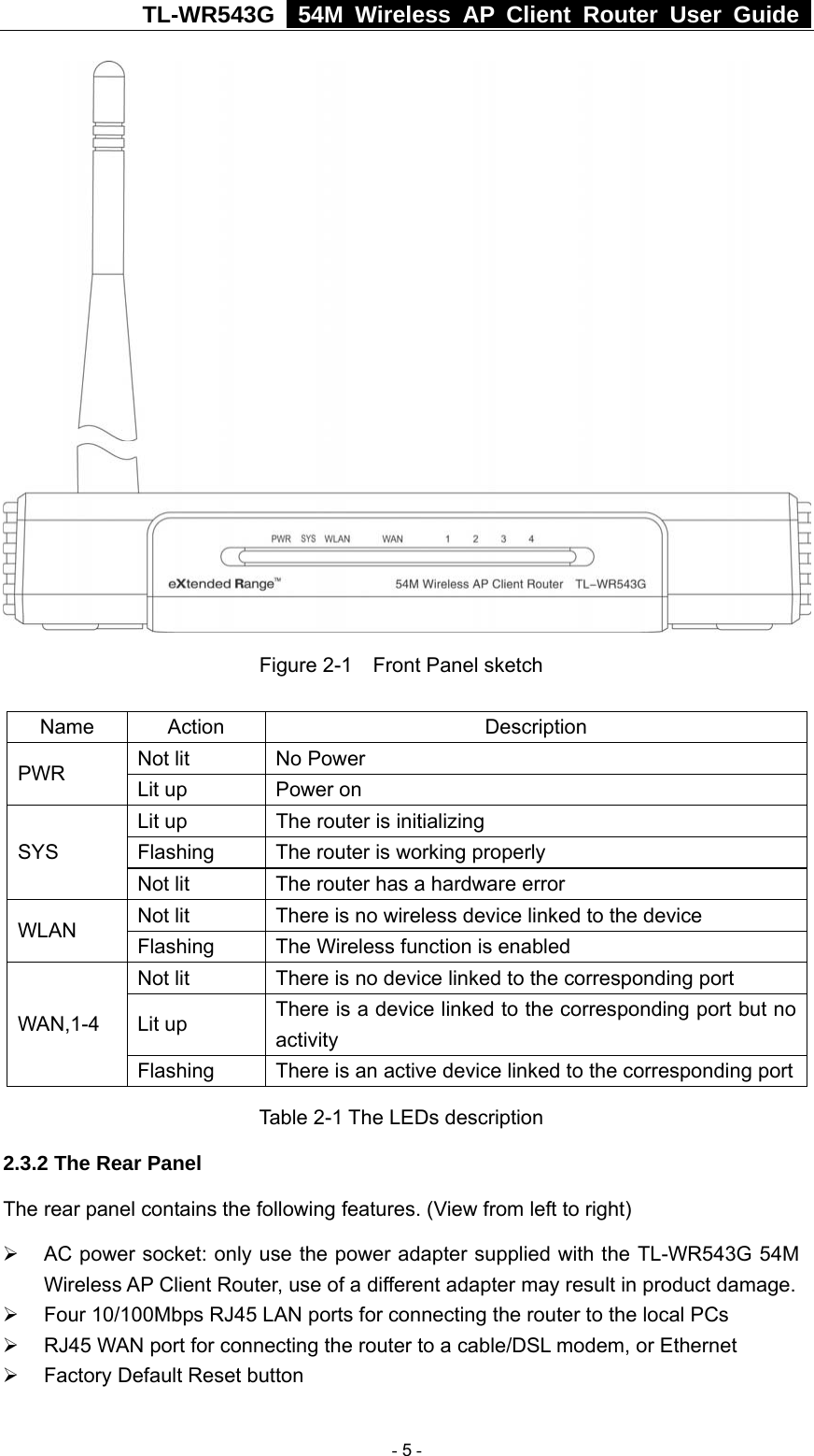 TL-WR543G   54M Wireless AP Client Router User Guide   Figure 2-1    Front Panel sketch  Name Action  Description Not lit  No Power PWR  Lit up  Power on Lit up  The router is initializing Flashing  The router is working properly SYS Not lit  The router has a hardware error Not lit  There is no wireless device linked to the device WLAN  Flashing  The Wireless function is enabled Not lit  There is no device linked to the corresponding port Lit up  There is a device linked to the corresponding port but no activity WAN,1-4 Flashing  There is an active device linked to the corresponding portTable 2-1 The LEDs description 2.3.2 The Rear Panel The rear panel contains the following features. (View from left to right) ¾  AC power socket: only use the power adapter supplied with the TL-WR543G 54M Wireless AP Client Router, use of a different adapter may result in product damage. ¾  Four 10/100Mbps RJ45 LAN ports for connecting the router to the local PCs ¾  RJ45 WAN port for connecting the router to a cable/DSL modem, or Ethernet   ¾  Factory Default Reset button  - 5 - 