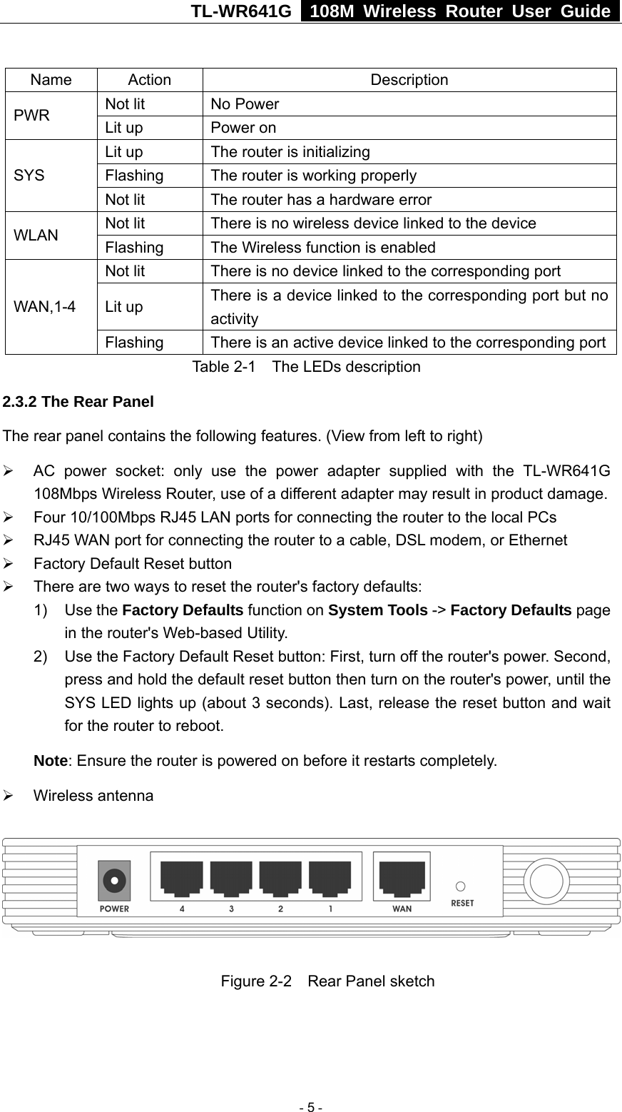 TL-WR641G   108M Wireless Router User Guide   Name Action  Description Not lit  No Power PWR  Lit up  Power on Lit up  The router is initializing Flashing  The router is working properly SYS Not lit  The router has a hardware error Not lit  There is no wireless device linked to the device WLAN  Flashing  The Wireless function is enabled Not lit  There is no device linked to the corresponding port Lit up  There is a device linked to the corresponding port but no activity WAN,1-4 Flashing  There is an active device linked to the corresponding portTable 2-1    The LEDs description 2.3.2 The Rear Panel The rear panel contains the following features. (View from left to right) ¾  AC power socket: only use the power adapter supplied with the TL-WR641G 108Mbps Wireless Router, use of a different adapter may result in product damage. ¾  Four 10/100Mbps RJ45 LAN ports for connecting the router to the local PCs ¾  RJ45 WAN port for connecting the router to a cable, DSL modem, or Ethernet   ¾  Factory Default Reset button ¾  There are two ways to reset the router&apos;s factory defaults: 1) Use the Factory Defaults function on System Tools -&gt; Factory Defaults page in the router&apos;s Web-based Utility. 2)  Use the Factory Default Reset button: First, turn off the router&apos;s power. Second, press and hold the default reset button then turn on the router&apos;s power, until the SYS LED lights up (about 3 seconds). Last, release the reset button and wait for the router to reboot. Note: Ensure the router is powered on before it restarts completely. ¾ Wireless antenna    Figure 2-2    Rear Panel sketch  - 5 - 