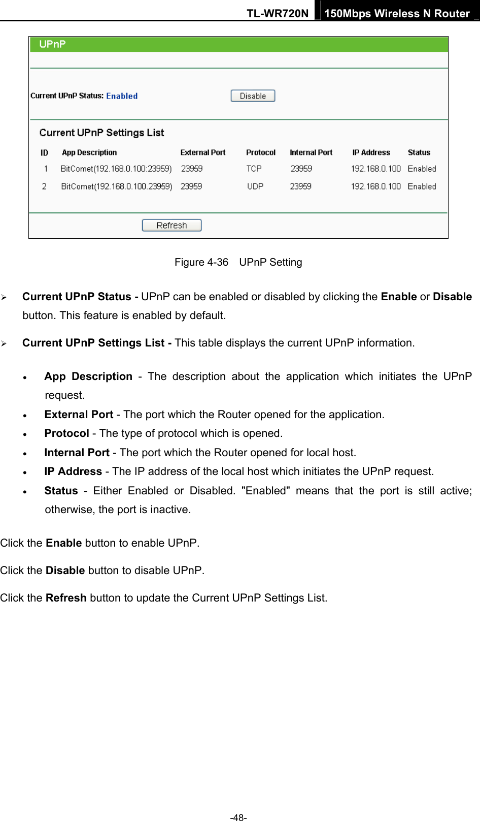 TL-WR720N 150Mbps Wireless N Router  Figure 4-36  UPnP Setting ¾ Current UPnP Status - UPnP can be enabled or disabled by clicking the Enable or Disable button. This feature is enabled by default. ¾ Current UPnP Settings List - This table displays the current UPnP information. • App Description - The description about the application which initiates the UPnP request.  • External Port - The port which the Router opened for the application.   • Protocol - The type of protocol which is opened.   • Internal Port - The port which the Router opened for local host.   • IP Address - The IP address of the local host which initiates the UPnP request.   • Status - Either Enabled or Disabled. &quot;Enabled&quot; means that the port is still active; otherwise, the port is inactive.   Click the Enable button to enable UPnP. Click the Disable button to disable UPnP. Click the Refresh button to update the Current UPnP Settings List. -48- 