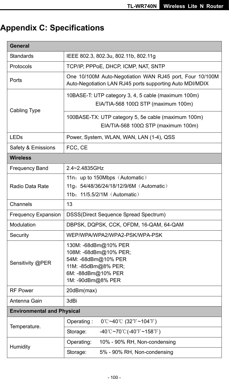 TL-WR740N Wireless Lite N Router  - 100 - Appendix C: Specifications General Standards IEEE 802.3, 802.3u, 802.11b, 802.11g Protocols  TCP/IP, PPPoE, DHCP, ICMP, NAT, SNTP Ports  One 10/100M Auto-Negotiation WAN RJ45 port, Four 10/100M Auto-Negotiation LAN RJ45 ports supporting Auto MDI/MDIX 10BASE-T: UTP category 3, 4, 5 cable (maximum 100m) EIA/TIA-568 100Ω STP (maximum 100m) Cabling Type 100BASE-TX: UTP category 5, 5e cable (maximum 100m) EIA/TIA-568 100Ω STP (maximum 100m) LEDs  Power, System, WLAN, WAN, LAN (1-4), QSS Safety &amp; Emissions  FCC, CE Wireless Frequency Band 2.4~2.4835GHz Radio Data Rate 11n：up to 150Mbps（Automatic） 11g：54/48/36/24/18/12/9/6M（Automatic） 11b：11/5.5/2/1M（Automatic） Channels 13 Frequency Expansion  DSSS(Direct Sequence Spread Spectrum) Modulation  DBPSK, DQPSK, CCK, OFDM, 16-QAM, 64-QAM Security WEP/WPA/WPA2/WPA2-PSK/WPA-PSK Sensitivity @PER 130M: -68dBm@10% PER 108M: -68dBm@10% PER;   54M: -68dBm@10% PER 11M: -85dBm@8% PER;   6M: -88dBm@10% PER 1M: -90dBm@8% PER RF Power  20dBm(max) Antenna Gain  3dBi Environmental and Physical Operating :   0℃~40℃ (32 ~104℉℉) Temperature.  Storage:     -40℃~70℃(-40℉~158℉) Operating:      10% - 90% RH, Non-condensing Humidity  Storage:          5% - 90% RH, Non-condensing 