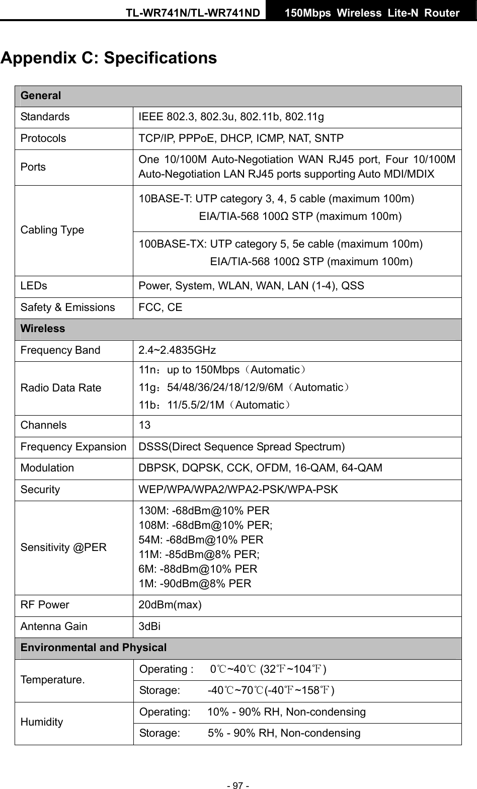 TL-WR741N/TL-WR741ND  150Mbps Wireless Lite-N Router   - 97 - Appendix C: Specifications General Standards IEEE 802.3, 802.3u, 802.11b, 802.11g Protocols  TCP/IP, PPPoE, DHCP, ICMP, NAT, SNTP Ports  One 10/100M Auto-Negotiation WAN RJ45 port, Four 10/100M Auto-Negotiation LAN RJ45 ports supporting Auto MDI/MDIX 10BASE-T: UTP category 3, 4, 5 cable (maximum 100m) EIA/TIA-568 100Ω STP (maximum 100m) Cabling Type 100BASE-TX: UTP category 5, 5e cable (maximum 100m) EIA/TIA-568 100Ω STP (maximum 100m) LEDs  Power, System, WLAN, WAN, LAN (1-4), QSS Safety &amp; Emissions  FCC, CE Wireless Frequency Band 2.4~2.4835GHz Radio Data Rate 11n：up to 150Mbps（Automatic） 11g：54/48/36/24/18/12/9/6M（Automatic） 11b：11/5.5/2/1M（Automatic） Channels 13 Frequency Expansion  DSSS(Direct Sequence Spread Spectrum) Modulation  DBPSK, DQPSK, CCK, OFDM, 16-QAM, 64-QAM Security WEP/WPA/WPA2/WPA2-PSK/WPA-PSK Sensitivity @PER 130M: -68dBm@10% PER 108M: -68dBm@10% PER;   54M: -68dBm@10% PER 11M: -85dBm@8% PER;   6M: -88dBm@10% PER 1M: -90dBm@8% PER RF Power  20dBm(max) Antenna Gain  3dBi Environmental and Physical Operating :   0℃~40℃ (32 ~104℉℉) Temperature.  Storage:     -40℃~70℃(-40℉~158℉) Operating:      10% - 90% RH, Non-condensing Humidity  Storage:          5% - 90% RH, Non-condensing 