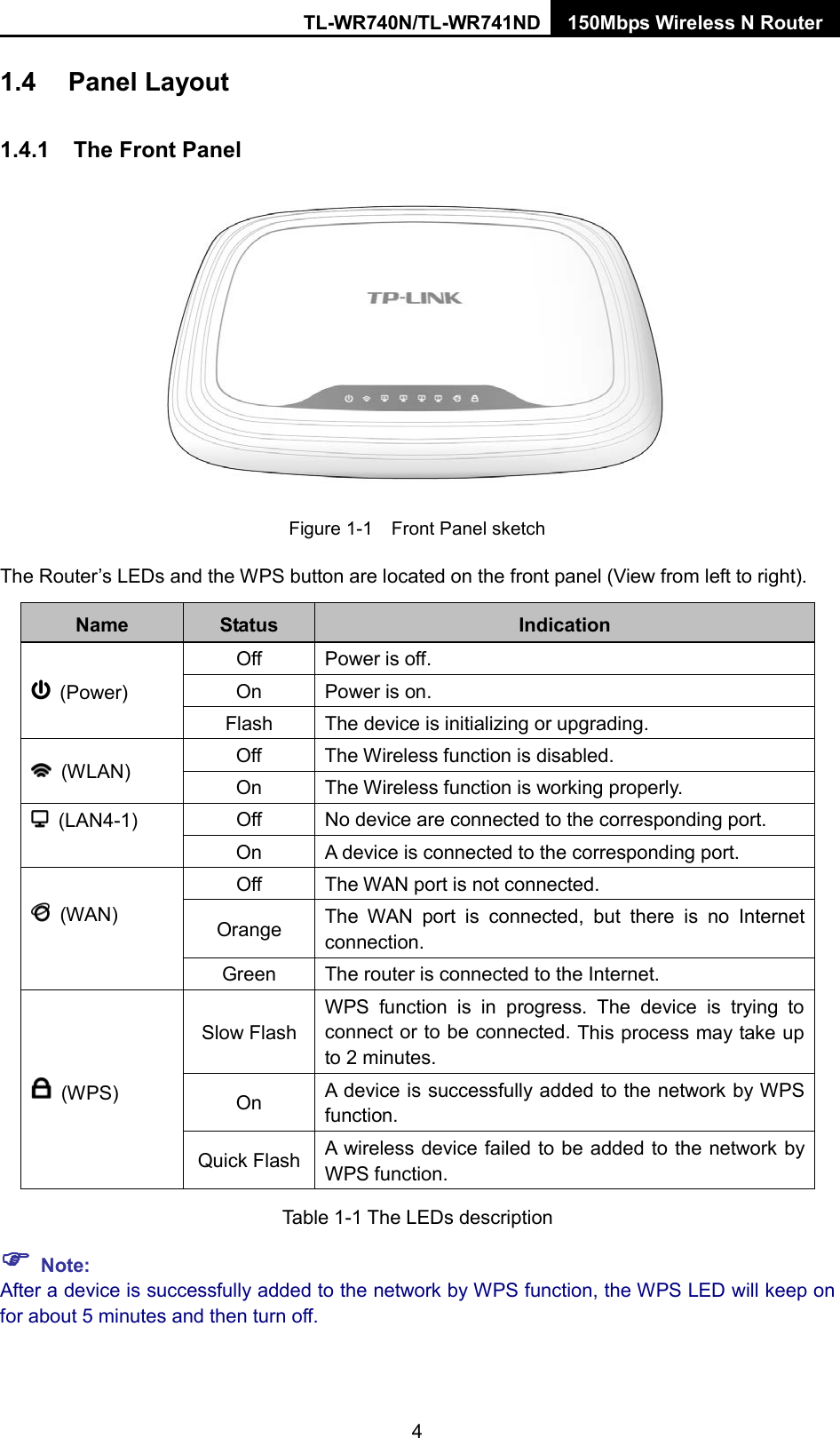 TL-WR740N/TL-WR741ND 150Mbps Wireless N Router  1.4 Panel Layout 1.4.1 The Front Panel  Figure 1-1  Front Panel sketch The Router’s LEDs and the WPS button are located on the front panel (View from left to right).   Name Status Indication  (Power) Off Power is off. On Power is on. Flash The device is initializing or upgrading.  (WLAN) Off The Wireless function is disabled. On The Wireless function is working properly.  (LAN4-1)  Off No device are connected to the corresponding port. On A device is connected to the corresponding port.   (WAN)  Off The WAN port is not connected. Orange The WAN port is connected, but there is no Internet connection. Green The router is connected to the Internet.   (WPS) Slow Flash WPS function is in progress. The device is trying to connect or to be connected. This process may take up to 2 minutes. On A device is successfully added to the network by WPS function. Quick Flash A wireless device failed to be added to the network by WPS function. Table 1-1 The LEDs description  Note: After a device is successfully added to the network by WPS function, the WPS LED will keep on for about 5 minutes and then turn off. 4 