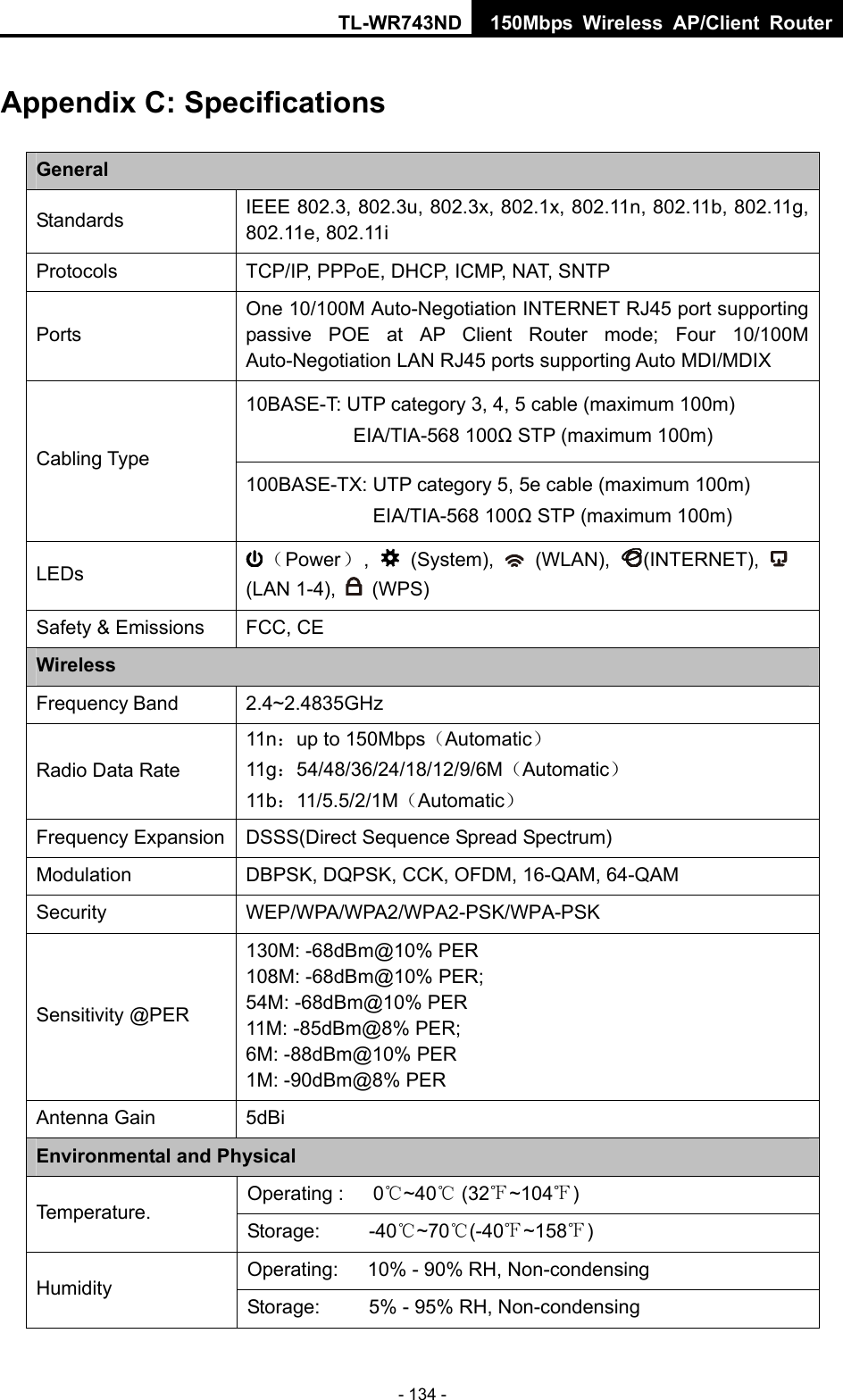 TL-WR743ND 150Mbps Wireless AP/Client Router - 134 - Appendix C: Specifications General Standards  IEEE 802.3, 802.3u, 802.3x, 802.1x, 802.11n, 802.11b, 802.11g, 802.11e, 802.11i    Protocols  TCP/IP, PPPoE, DHCP, ICMP, NAT, SNTP Ports One 10/100M Auto-Negotiation INTERNET RJ45 port supporting passive POE at AP Client Router mode; Four 10/100M Auto-Negotiation LAN RJ45 ports supporting Auto MDI/MDIX 10BASE-T: UTP category 3, 4, 5 cable (maximum 100m) EIA/TIA-568 100Ω STP (maximum 100m) Cabling Type 100BASE-TX: UTP category 5, 5e cable (maximum 100m) EIA/TIA-568 100Ω STP (maximum 100m) LEDs  （Power）,   (System),   (WLAN),  (INTERNET),   (LAN 1-4),   (WPS) Safety &amp; Emissions  FCC, CE Wireless Frequency Band 2.4~2.4835GHz Radio Data Rate 11n：up to 150Mbps（Automatic） 11g：54/48/36/24/18/12/9/6M（Automatic） 11b：11/5.5/2/1M（Automatic） Frequency Expansion  DSSS(Direct Sequence Spread Spectrum) Modulation  DBPSK, DQPSK, CCK, OFDM, 16-QAM, 64-QAM Security WEP/WPA/WPA2/WPA2-PSK/WPA-PSK Sensitivity @PER 130M: -68dBm@10% PER 108M: -68dBm@10% PER;   54M: -68dBm@10% PER 11M: -85dBm@8% PER;   6M: -88dBm@10% PER 1M: -90dBm@8% PER Antenna Gain  5dBi Environmental and Physical Operating :   0~40 (32 ~104) Temperature.  Storage:     -40~70(-40~158) Operating:      10% - 90% RH, Non-condensing Humidity  Storage:          5% - 95% RH, Non-condensing 
