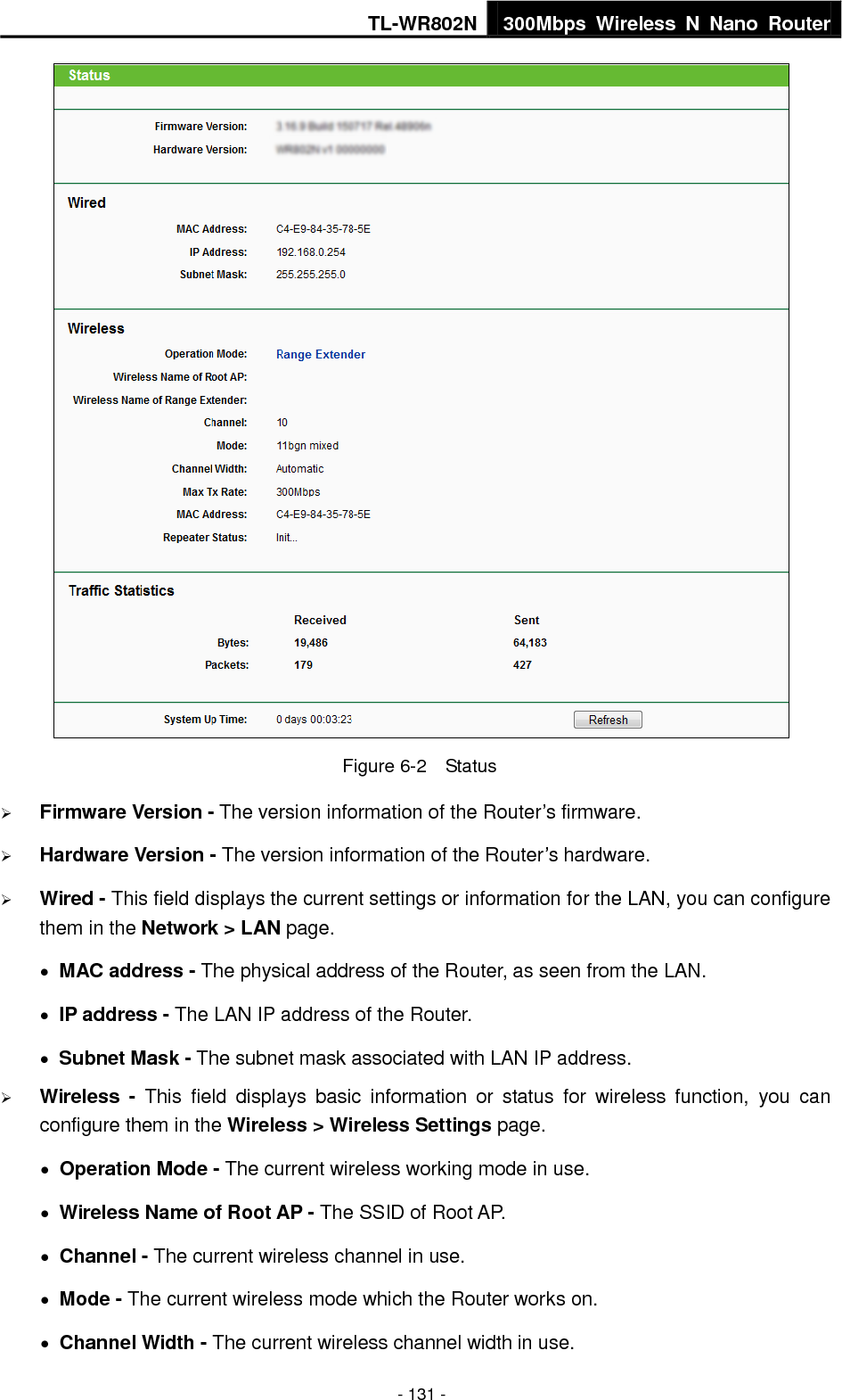 TL-WR802N 300Mbps  Wireless  N  Nano  Router  - 131 -  Figure 6-2  Status  Firmware Version - The version information of the Router’s firmware.  Hardware Version - The version information of the Router’s hardware.  Wired - This field displays the current settings or information for the LAN, you can configure them in the Network &gt; LAN page.    MAC address - The physical address of the Router, as seen from the LAN.  IP address - The LAN IP address of the Router.  Subnet Mask - The subnet mask associated with LAN IP address.  Wireless -  This  field  displays  basic  information  or  status  for  wireless  function,  you  can configure them in the Wireless &gt; Wireless Settings page.    Operation Mode - The current wireless working mode in use.  Wireless Name of Root AP - The SSID of Root AP.  Channel - The current wireless channel in use.  Mode - The current wireless mode which the Router works on.  Channel Width - The current wireless channel width in use. 