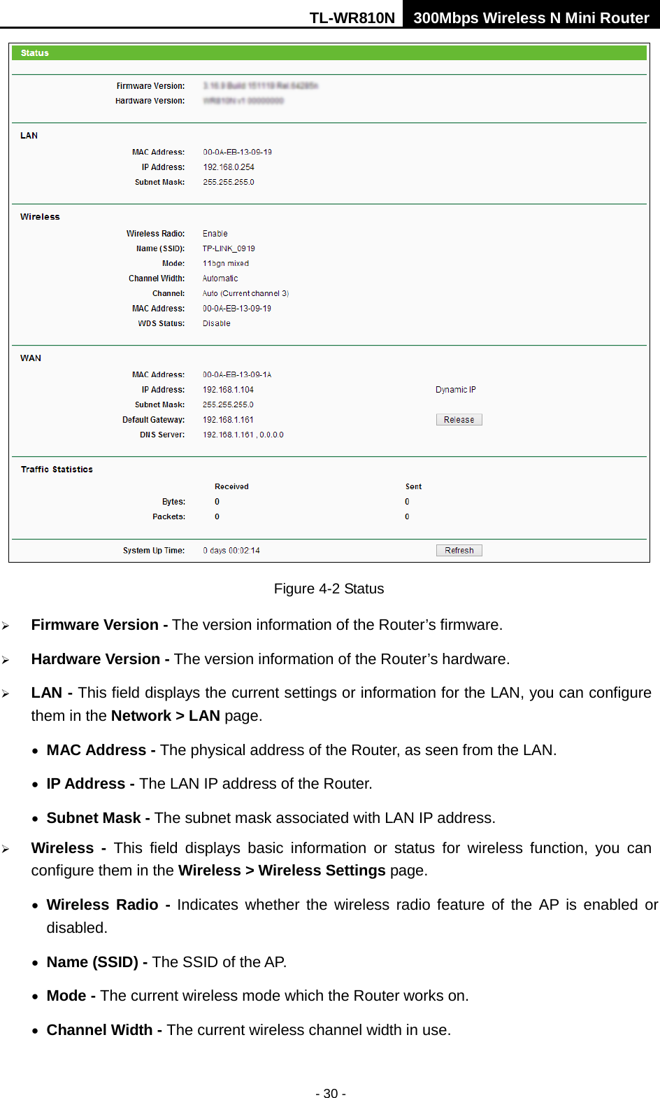 TL-WR810N 300Mbps Wireless N Mini Router  - 30 -  Figure 4-2 Status  Firmware Version - The version information of the Router’s firmware.  Hardware Version - The version information of the Router’s hardware.  LAN - This field displays the current settings or information for the LAN, you can configure them in the Network &gt; LAN page.   • MAC Address - The physical address of the Router, as seen from the LAN. • IP Address - The LAN IP address of the Router. • Subnet Mask - The subnet mask associated with LAN IP address.  Wireless -  This field displays basic information or status for wireless function, you can configure them in the Wireless &gt; Wireless Settings page.   • Wireless Radio - Indicates whether the wireless radio feature of the AP is enabled or disabled. • Name (SSID) - The SSID of the AP. • Mode - The current wireless mode which the Router works on. • Channel Width - The current wireless channel width in use. 
