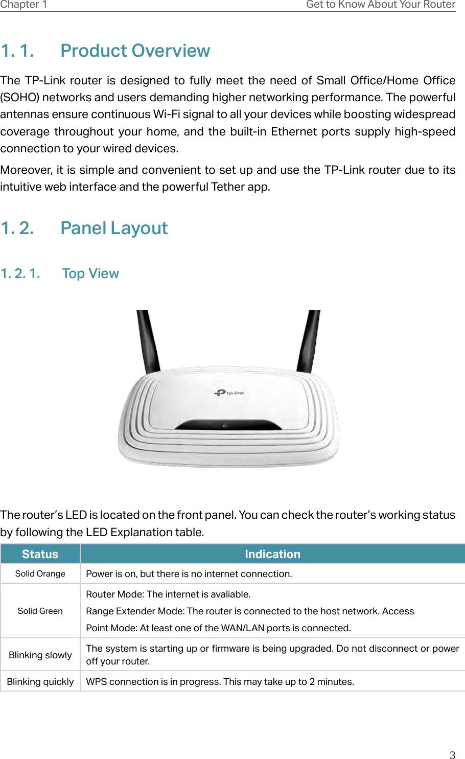 3Chapter 1 Get to Know About Your Router1. 1.  Product OverviewThe TP-Link router is designed to fully meet the need of Small Office/Home Office (SOHO) networks and users demanding higher networking performance. The powerful antennas ensure continuous Wi-Fi signal to all your devices while boosting widespread coverage throughout your home, and the built-in Ethernet ports supply high-speed connection to your wired devices.Moreover, it is simple and convenient to set up and use the TP-Link router due to its intuitive web interface and the powerful Tether app.1. 2.  Panel Layout1. 2. 1.  Top ViewThe router’s LED is located on the front panel. You can check the router’s working status by following the LED Explanation table.Status IndicationSolid Orange Power is on, but there is no internet connection.Solid GreenRouter Mode: The internet is avaliable.Range Extender Mode: The router is connected to the host network. Access Point Mode: At least one of the WAN/LAN ports is connected.Blinking slowly The system is starting up or firmware is being upgraded. Do not disconnect or power off your router.Blinking quickly WPS connection is in progress. This may take up to 2 minutes.