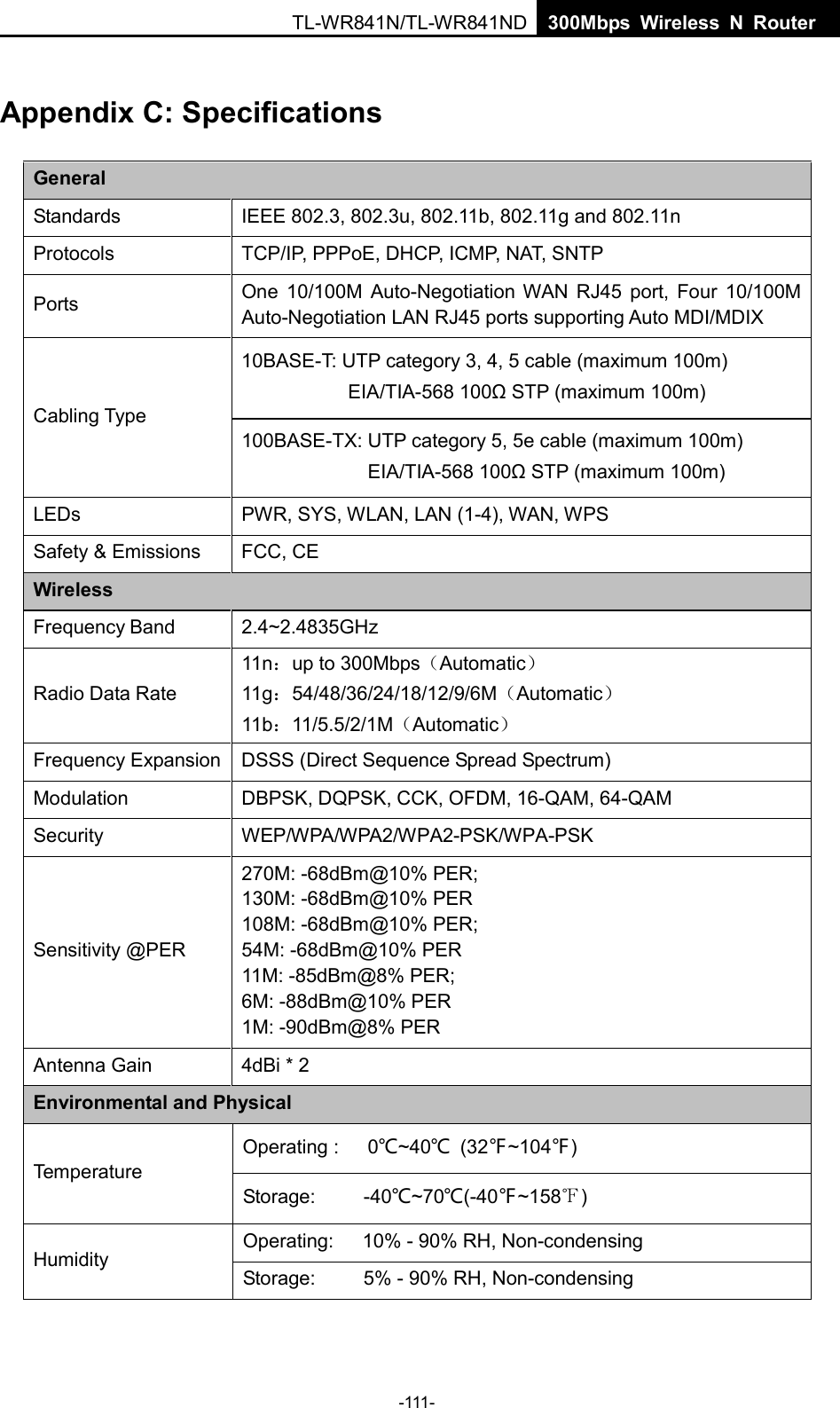 TL-WR841N/TL-WR841ND  300Mbps Wireless N Router Appendix C: Specifications General Standards IEEE 802.3, 802.3u, 802.11b, 802.11g and 802.11n Protocols TCP/IP, PPPoE, DHCP, ICMP, NAT, SNTP Ports One 10/100M Auto-Negotiation WAN RJ45 port, Four 10/100M Auto-Negotiation LAN RJ45 ports supporting Auto MDI/MDIX Cabling Type 10BASE-T: UTP category 3, 4, 5 cable (maximum 100m) EIA/TIA-568 100Ω STP (maximum 100m) 100BASE-TX: UTP category 5, 5e cable (maximum 100m) EIA/TIA-568 100Ω STP (maximum 100m) LEDs  PWR, SYS, WLAN, LAN (1-4), WAN, WPS Safety &amp; Emissions FCC, CE Wireless Frequency Band 2.4~2.4835GHz Radio Data Rate 11n：up to 300Mbps（Automatic） 11g：54/48/36/24/18/12/9/6M（Automatic） 11b：11/5.5/2/1M（Automatic） Frequency Expansion DSSS (Direct Sequence Spread Spectrum) Modulation DBPSK, DQPSK, CCK, OFDM, 16-QAM, 64-QAM Security WEP/WPA/WPA2/WPA2-PSK/WPA-PSK Sensitivity @PER 270M: -68dBm@10% PER; 130M: -68dBm@10% PER 108M: -68dBm@10% PER; 54M: -68dBm@10% PER 11M: -85dBm@8% PER;   6M: -88dBm@10% PER 1M: -90dBm@8% PER Antenna Gain 4dBi * 2 Environmental and Physical Te m perature Operating :   0℃~40℃  (32℉~104℉) Storage:     -40℃~70℃(-40℉~158℉) Humidity Operating:   10% - 90% RH, Non-condensing Storage:     5% - 90% RH, Non-condensing -111- 