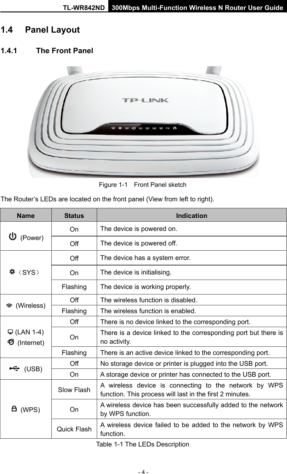 TL-WR842ND 300Mbps Multi-Function Wireless N Router User Guide  - 4 - 1.4 Panel Layout 1.4.1 The Front Panel  Figure 1-1    Front Panel sketch The Router’s LEDs are located on the front panel (View from left to right).   Name Status Indication  (Power) On The device is powered on. Off The device is powered off. （SYS） Off The device has a system error. On The device is initialising. Flashing The device is working properly.  (Wireless) Off The wireless function is disabled. Flashing The wireless function is enabled.    (LAN 1-4)   (Internet) Off There is no device linked to the corresponding port. On There is a device linked to the corresponding port but there is no activity. Flashing There is an active device linked to the corresponding port.  (USB) Off No storage device or printer is plugged into the USB port. On A storage device or printer has connected to the USB port.     (WPS) Slow Flash A  wireless  device is connecting to the network by WPS function. This process will last in the first 2 minutes. On A wireless device has been successfully added to the network by WPS function.   Quick Flash A wireless device failed to be added to the network by WPS function. Table 1-1 The LEDs Description 