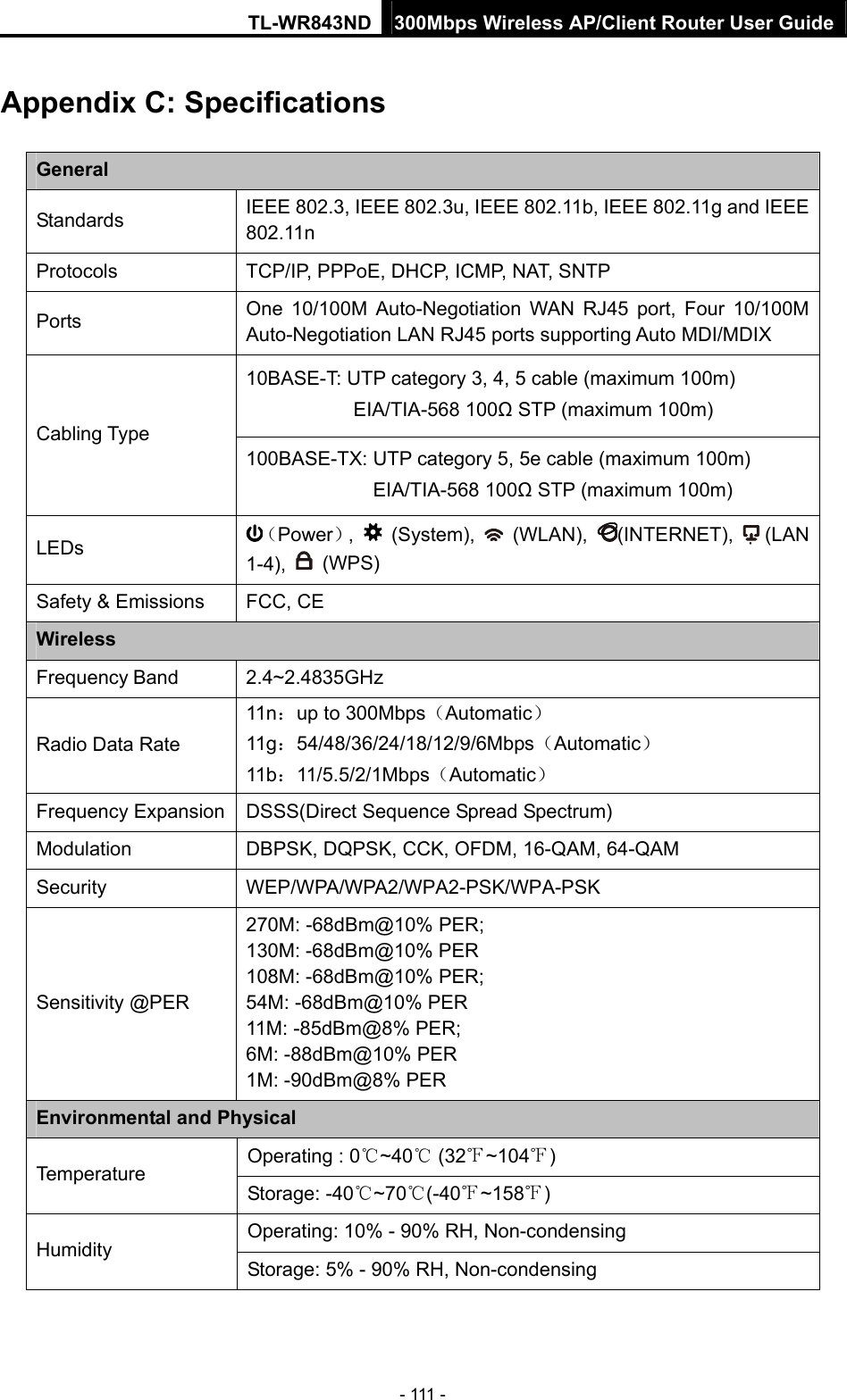 TL-WR843ND 300Mbps Wireless AP/Client Router User Guide - 111 - Appendix C: Specifications General Standards  IEEE 802.3, IEEE 802.3u, IEEE 802.11b, IEEE 802.11g and IEEE 802.11n Protocols  TCP/IP, PPPoE, DHCP, ICMP, NAT, SNTP Ports  One 10/100M Auto-Negotiation WAN RJ45 port, Four 10/100M Auto-Negotiation LAN RJ45 ports supporting Auto MDI/MDIX 10BASE-T: UTP category 3, 4, 5 cable (maximum 100m) EIA/TIA-568 100Ω STP (maximum 100m) Cabling Type 100BASE-TX: UTP category 5, 5e cable (maximum 100m) EIA/TIA-568 100Ω STP (maximum 100m) LEDs  （Power）,   (System),   (WLAN),  (INTERNET),   (LAN 1-4),   (WPS) Safety &amp; Emissions  FCC, CE Wireless Frequency Band 2.4~2.4835GHz Radio Data Rate 11n：up to 300Mbps（Automatic） 11g：54/48/36/24/18/12/9/6Mbps（Automatic） 11b：11/5.5/2/1Mbps（Automatic） Frequency Expansion  DSSS(Direct Sequence Spread Spectrum) Modulation  DBPSK, DQPSK, CCK, OFDM, 16-QAM, 64-QAM Security WEP/WPA/WPA2/WPA2-PSK/WPA-PSK Sensitivity @PER 270M: -68dBm@10% PER; 130M: -68dBm@10% PER 108M: -68dBm@10% PER;   54M: -68dBm@10% PER 11M: -85dBm@8% PER;   6M: -88dBm@10% PER 1M: -90dBm@8% PER Environmental and Physical Operating : 0~40 (32 ~104) Temperature Storage: -40~70(-40~158) Operating: 10% - 90% RH, Non-condensing Humidity Storage: 5% - 90% RH, Non-condensing 