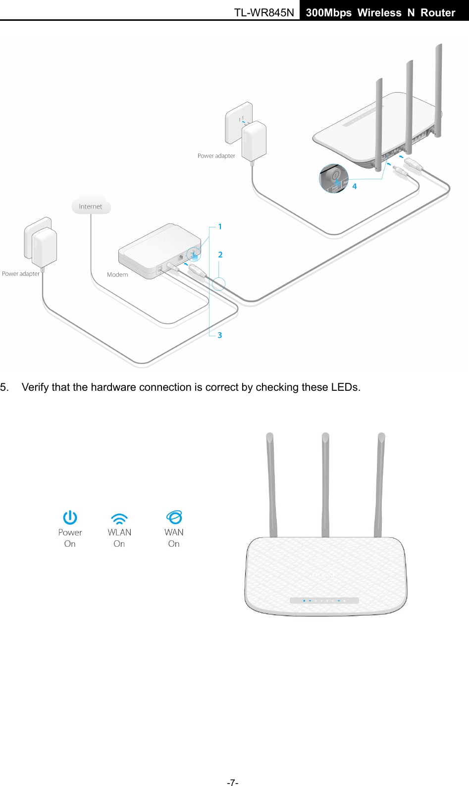 TL-WR845N  300Mbps Wireless N Router     5. Verify that the hardware connection is correct by checking these LEDs.   -7- 