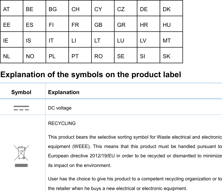        Explanation of the symbols on the product label Symbol  Explanation  DC voltage  RECYCLING This product bears the selective sorting symbol for Waste electrical and electronic equipment (WEEE). This means that this product must be handled pursuant to European directive 2012/19/EU in order to be recycled or dismantled to minimize its impact on the environment. User has the choice to give his product to a competent recycling organization or to the retailer when he buys a new electrical or electronic equipment. AT BE BG CH   CY CZ DE DK EE ES FI FR GB GR HR HU IE IS IT LI LT LU LV MT NL NO PL PT RO SE SI SK 
