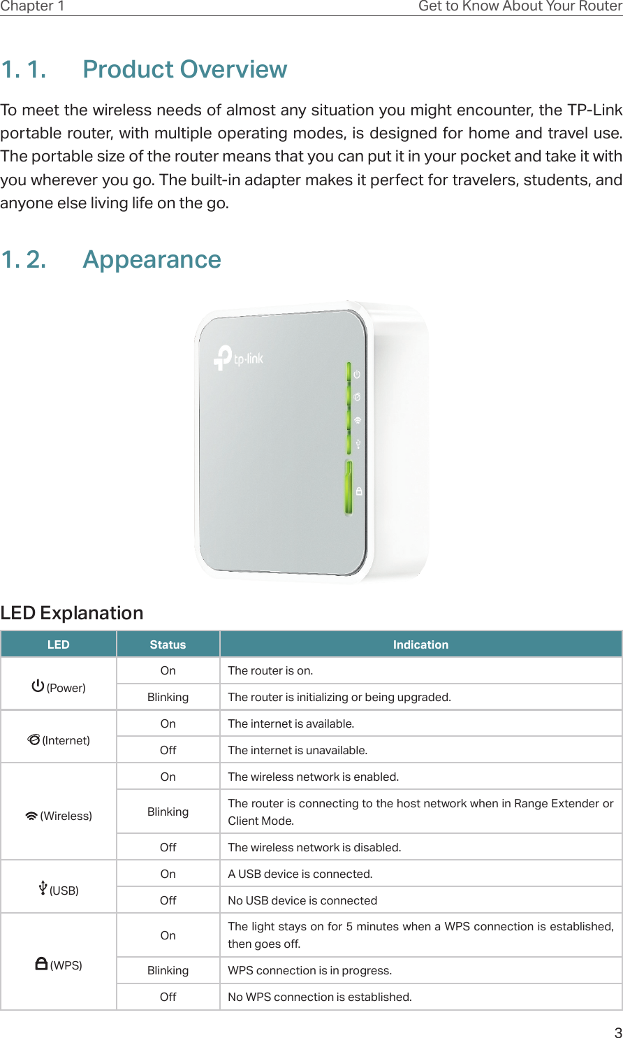 3Chapter 1 Get to Know About Your Router1. 1.  Product OverviewTo meet the wireless needs of almost any situation you might encounter, the TP-Link portable router, with multiple operating modes, is designed for home and travel use. The portable size of the router means that you can put it in your pocket and take it with you wherever you go. The built-in adapter makes it perfect for travelers, students, and anyone else living life on the go.1. 2.  AppearanceLED ExplanationLED Status Indication (Power)On The router is on.Blinking The router is initializing or being upgraded. (Internet)On The internet is available.Off The internet is unavailable. (Wireless)On The wireless network is enabled.Blinking The router is connecting to the host network when in Range Extender or Client Mode.Off The wireless network is disabled. (USB)On A USB device is connected.Off No USB device is connected (WPS)On The light stays on for 5 minutes when a WPS connection is established, then goes off.Blinking WPS connection is in progress.Off No WPS connection is established.