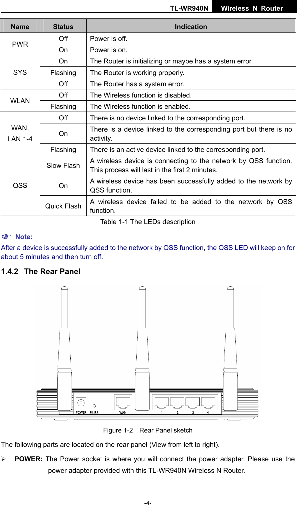 TL-WR940N  Wireless N Router   Name  Status  Indication Off  Power is off. PWR  On  Power is on. On  The Router is initializing or maybe has a system error. Flashing  The Router is working properly. SYS Off  The Router has a system error. Off  The Wireless function is disabled. WLAN  Flashing  The Wireless function is enabled. Off  There is no device linked to the corresponding port. On  There is a device linked to the corresponding port but there is no activity. WAN, LAN 1-4 Flashing  There is an active device linked to the corresponding port. Slow Flash  A wireless device is connecting to the network by QSS function. This process will last in the first 2 minutes. On  A wireless device has been successfully added to the network by QSS function.   QSS Quick Flash  A wireless device failed to be added to the network by QSS function. Table 1-1 The LEDs description ) Note: After a device is successfully added to the network by QSS function, the QSS LED will keep on for about 5 minutes and then turn off. 1.4.2  The Rear Panel  Figure 1-2    Rear Panel sketch The following parts are located on the rear panel (View from left to right). ¾ POWER:  The Power socket is where you will connect the power adapter. Please use the power adapter provided with this TL-WR940N Wireless N Router.    -4- 