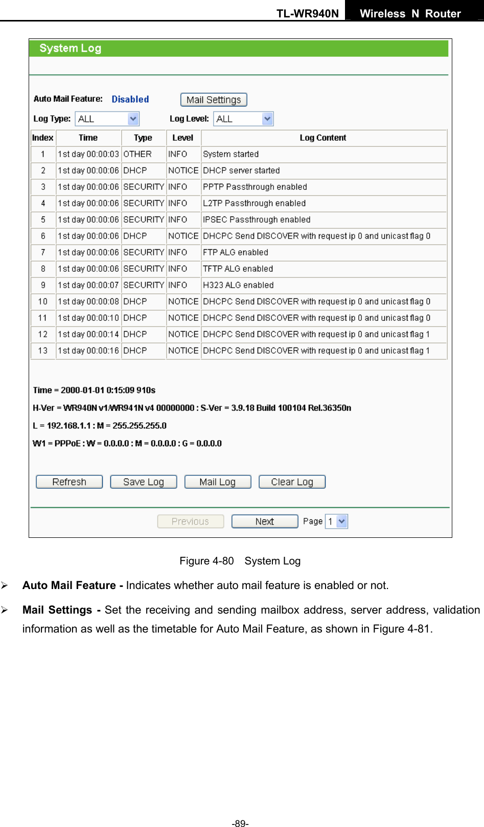 TL-WR940N  Wireless N Router    Figure 4-80  System Log ¾ Auto Mail Feature - Indicates whether auto mail feature is enabled or not.   ¾ Mail Settings - Set the receiving and sending mailbox address, server address, validation information as well as the timetable for Auto Mail Feature, as shown in Figure 4-81. -89- 