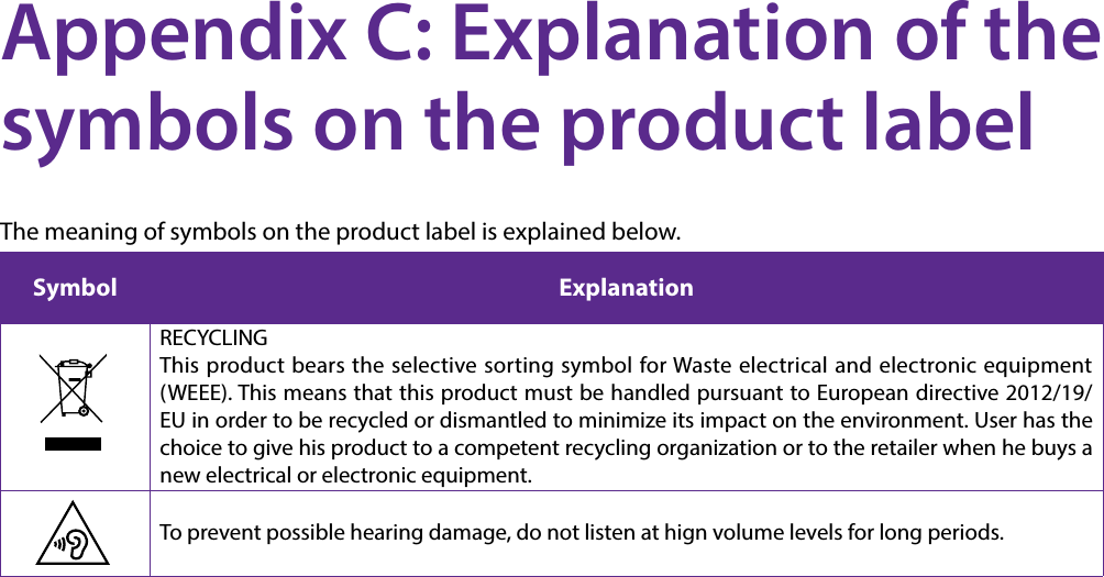 Symbol ExplanationRECYCLINGThis product bears the selective sorting symbol for Waste electrical and electronic equipment (WEEE). This means that this product must be handled pursuant to European directive 2012/19/EU in order to be recycled or dismantled to minimize its impact on the environment. User has the choice to give his product to a competent recycling organization or to the retailer when he buys a new electrical or electronic equipment.To prevent possible hearing damage, do not listen at hign volume levels for long periods.Appendix C: Explanation of the symbols on the product labelThe meaning of symbols on the product label is explained below.