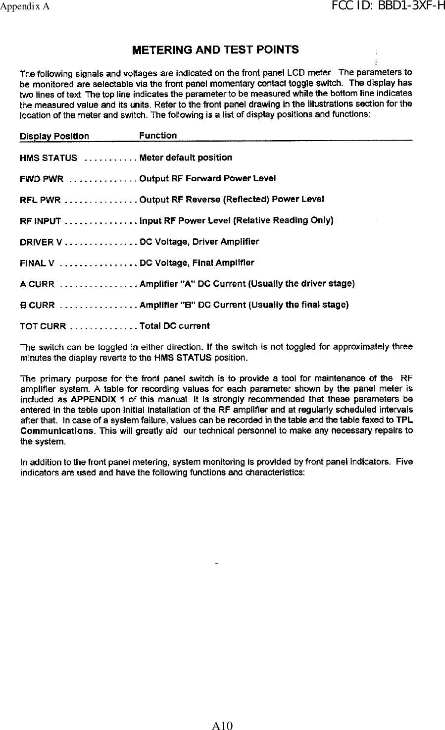 Appendix A FCC ID: BBD1-3XF-HA10