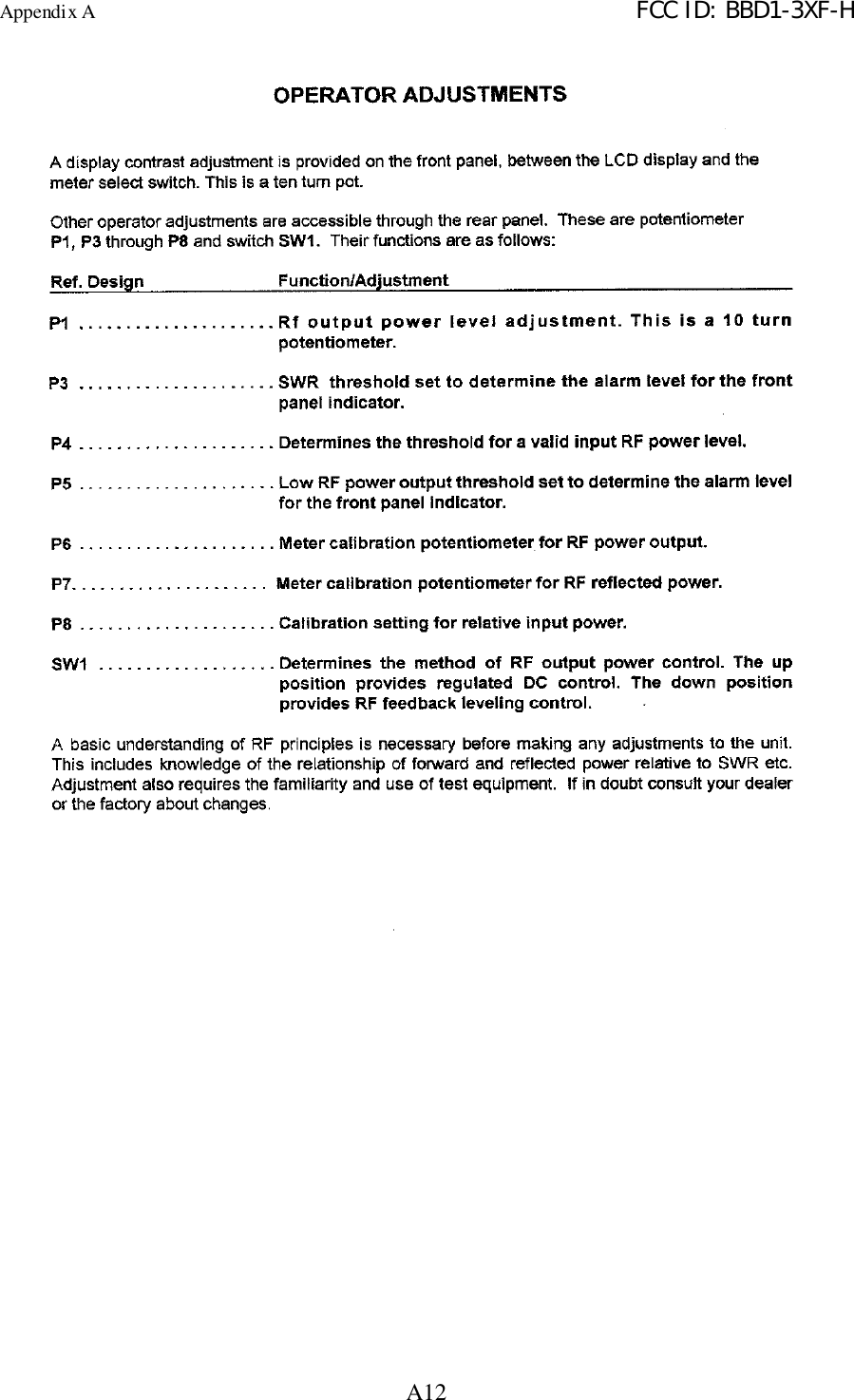 Appendix A FCC ID: BBD1-3XF-HA12