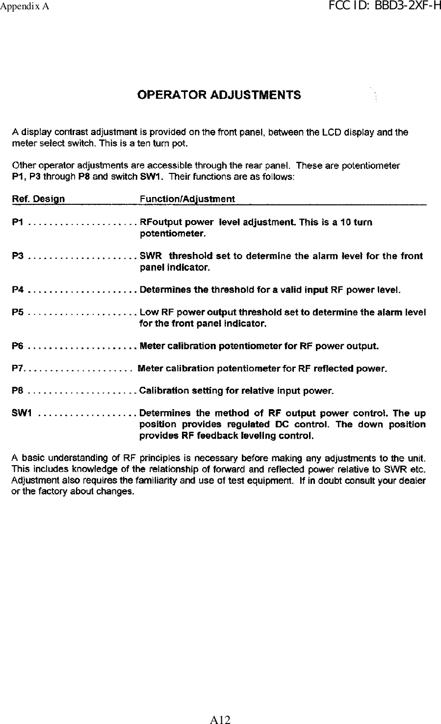 Appendix A FCC ID: BBD3-2XF-HA12