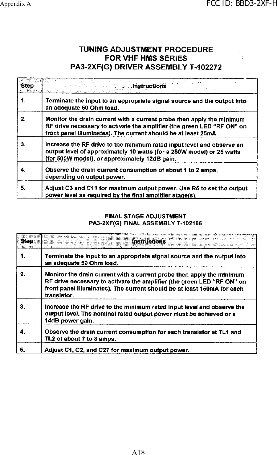 Appendix A FCC ID: BBD3-2XF-HA18