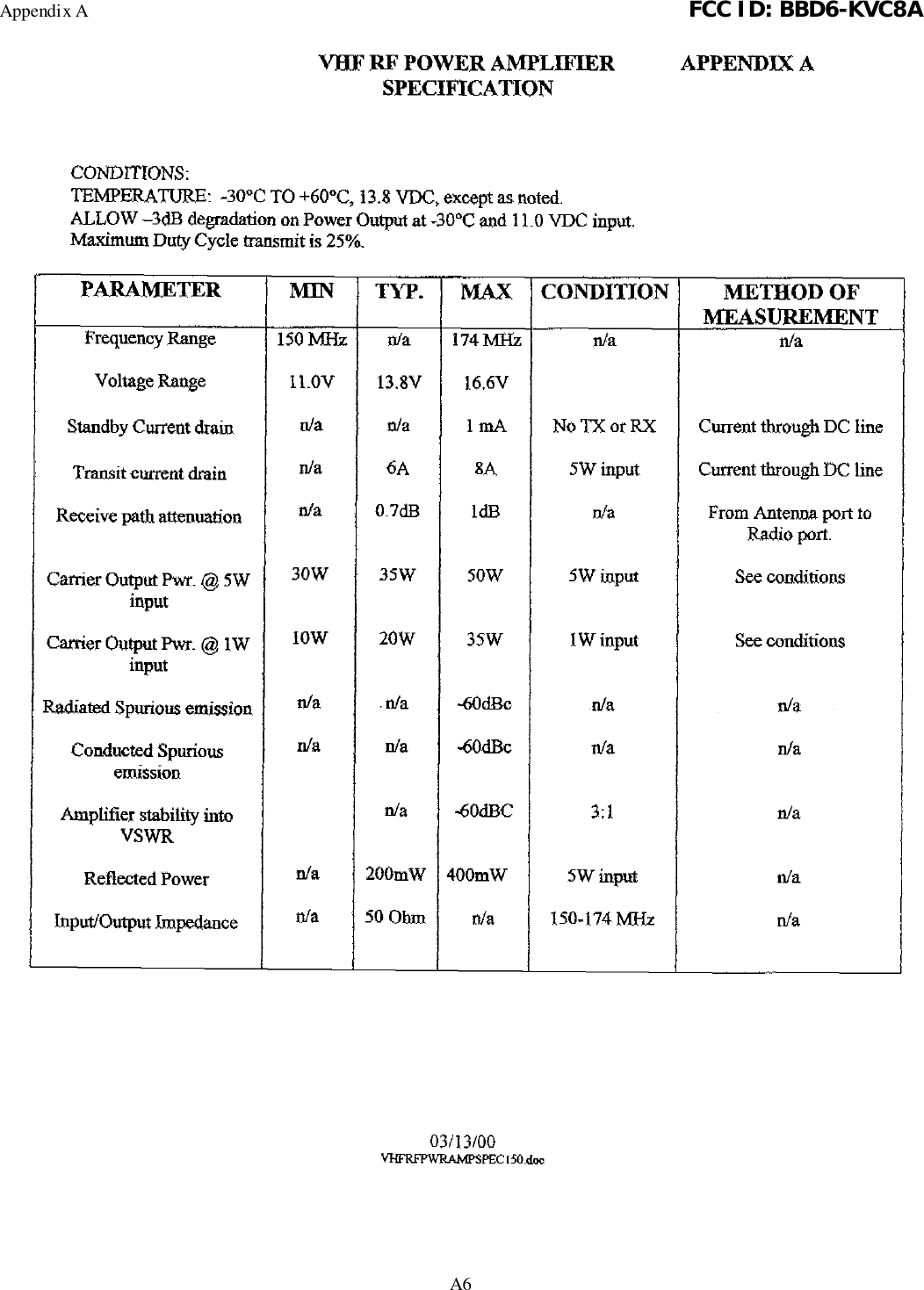 Appendix A FCC ID: BBD6-KVC8AA6