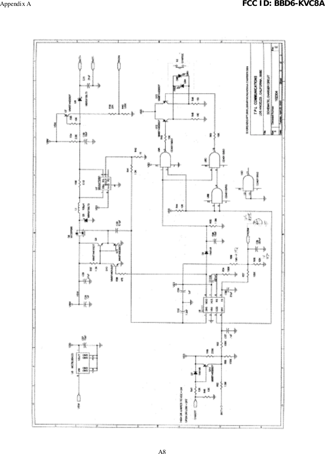 Appendix A FCC ID: BBD6-KVC8AA8