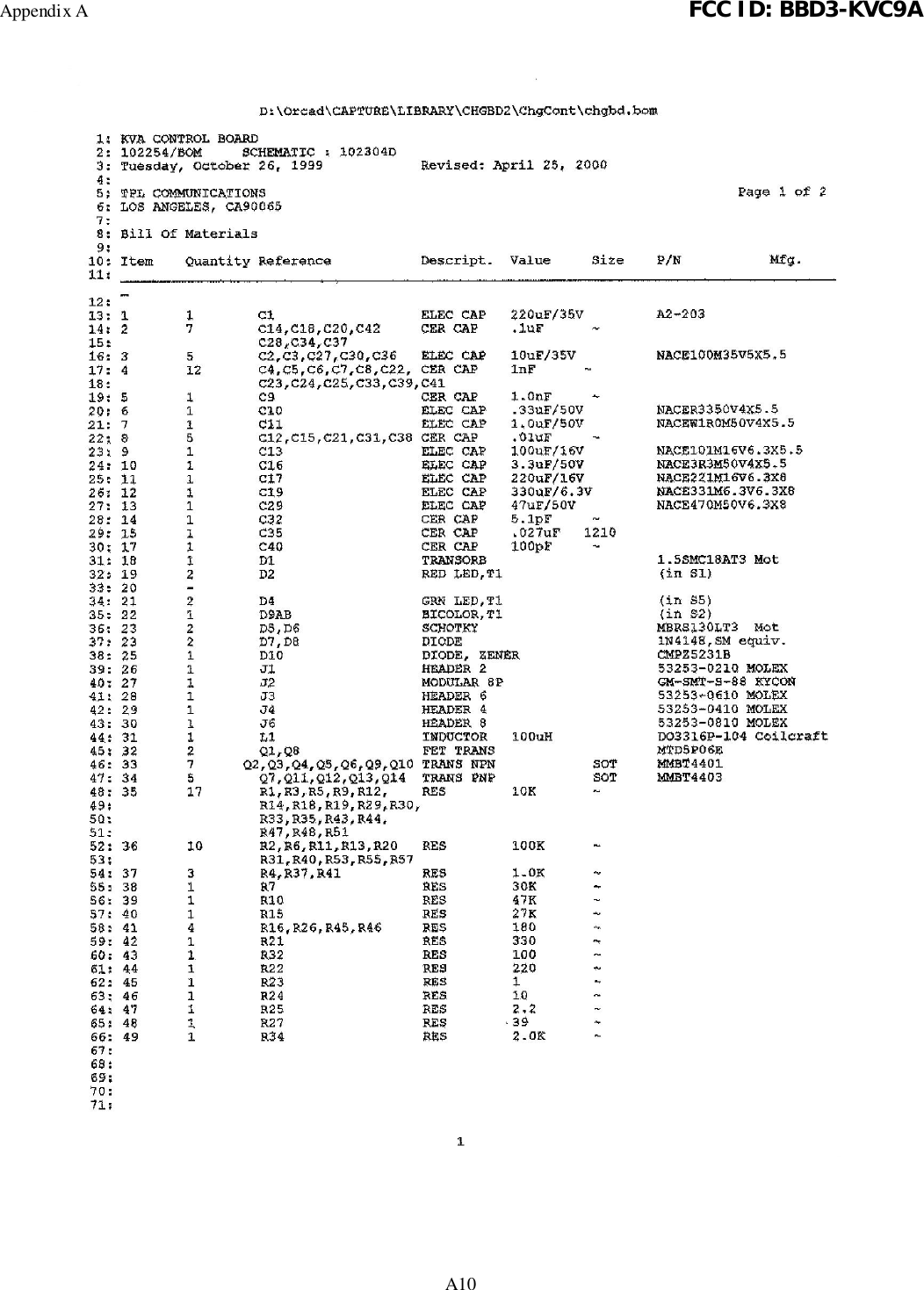 Appendix A FCC ID: BBD3-KVC9AA10