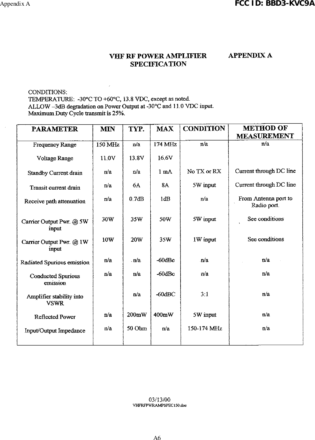 Appendix A FCC ID: BBD3-KVC9AA6