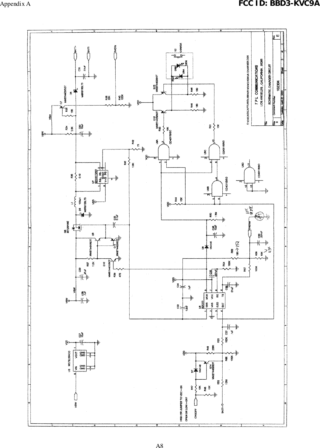 Appendix A FCC ID: BBD3-KVC9AA8