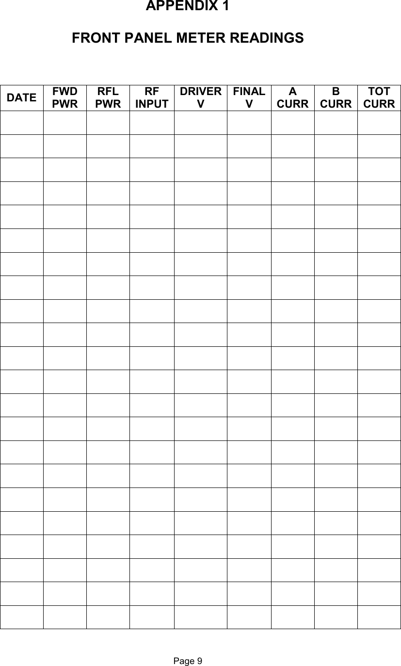   APPENDIX 1  FRONT PANEL METER READINGS    DATE  FWD PWR RFL PWR RF INPUT DRIVER V FINAL V A CURR B CURR TOT CURR                                                                                                                                                                                                                                                                                                                                                                                         Page 9 