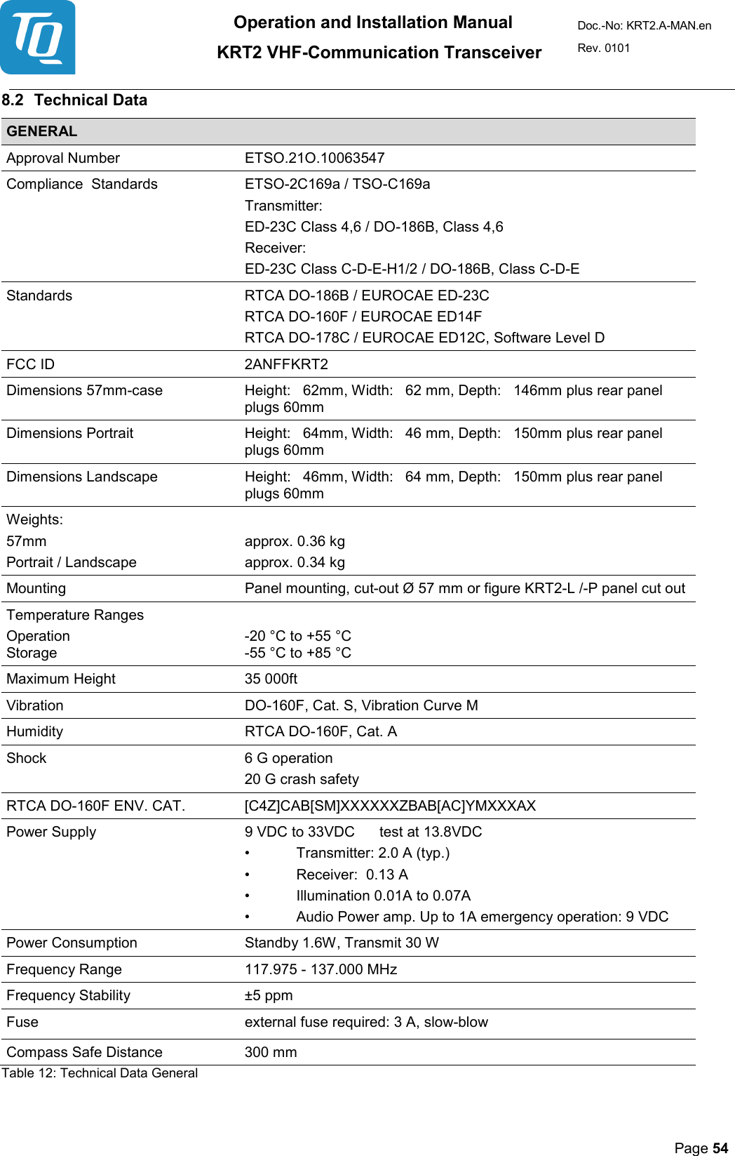 Operation and Installation Manual          KRT2 VHF-Communication Transceiver Doc.-No: KRT2.A-MAN.en Rev. 0101       Page 54   8.2 Technical Data GENERAL   Approval Number  ETSO.21O.10063547 Compliance  Standards  ETSO-2C169a / TSO-C169a  Transmitter:  ED-23C Class 4,6 / DO-186B, Class 4,6  Receiver:  ED-23C Class C-D-E-H1/2 / DO-186B, Class C-D-E Standards  RTCA DO-186B / EUROCAE ED-23C RTCA DO-160F / EUROCAE ED14F RTCA DO-178C / EUROCAE ED12C, Software Level D FCC ID 2ANFFKRT2 Dimensions 57mm-case  Height:   62mm, Width:   62 mm, Depth:   146mm plus rear panel plugs 60mm Dimensions Portrait  Height:   64mm, Width:   46 mm, Depth:   150mm plus rear panel plugs 60mm Dimensions Landscape  Height:   46mm, Width:   64 mm, Depth:   150mm plus rear panel plugs 60mm Weights:  57mm   Portrait / Landscape  approx. 0.36 kg  approx. 0.34 kg Mounting  Panel mounting, cut-out Ø 57 mm or figure KRT2-L /-P panel cut out  Temperature Ranges Operation  Storage   -20 °C to +55 °C -55 °C to +85 °C Maximum Height 35 000ft  Vibration DO-160F, Cat. S, Vibration Curve M  Humidity RTCA DO-160F, Cat. A  Shock 6 G operation  20 G crash safety RTCA DO-160F ENV. CAT. [C4Z]CAB[SM]XXXXXXZBAB[AC]YMXXXAX Power Supply  9 VDC to 33VDC      test at 13.8VDC  • Transmitter: 2.0 A (typ.)  • Receiver:  0.13 A  • Illumination 0.01A to 0.07A  • Audio Power amp. Up to 1A emergency operation: 9 VDC  Power Consumption  Standby 1.6W, Transmit 30 W Frequency Range  117.975 - 137.000 MHz   Frequency Stability  ±5 ppm  Fuse  external fuse required: 3 A, slow-blow  Compass Safe Distance  300 mm  Table 12: Technical Data General   