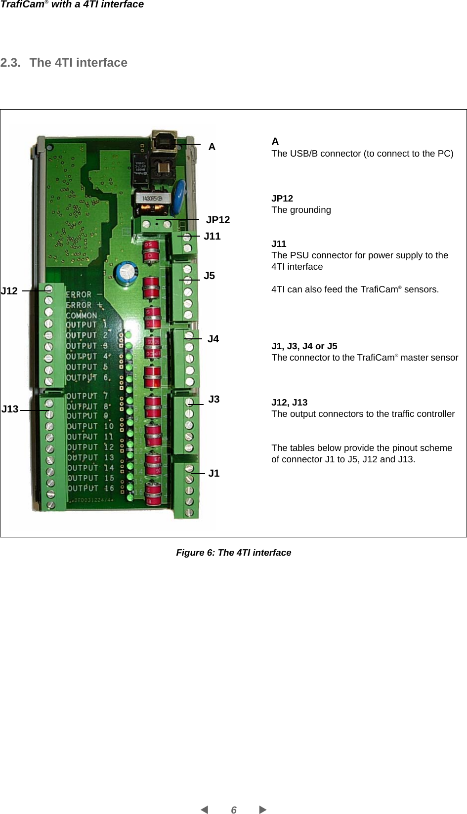 6WXTrafiCam® with a 4TI interface2.3. The 4TI interfaceFigure 6: The 4TI interfaceA  The USB/B connector (to connect to the PC)JP12 The groundingJ11 The PSU connector for power supply to the 4TI interface4TI can also feed the TrafiCam® sensors. J1, J3, J4 or J5The connector to the TrafiCam® master sensor J12, J13 The output connectors to the traffic controllerThe tables below provide the pinout scheme of connector J1 to J5, J12 and J13.JP12AJ11J5J4J3J1J12J13