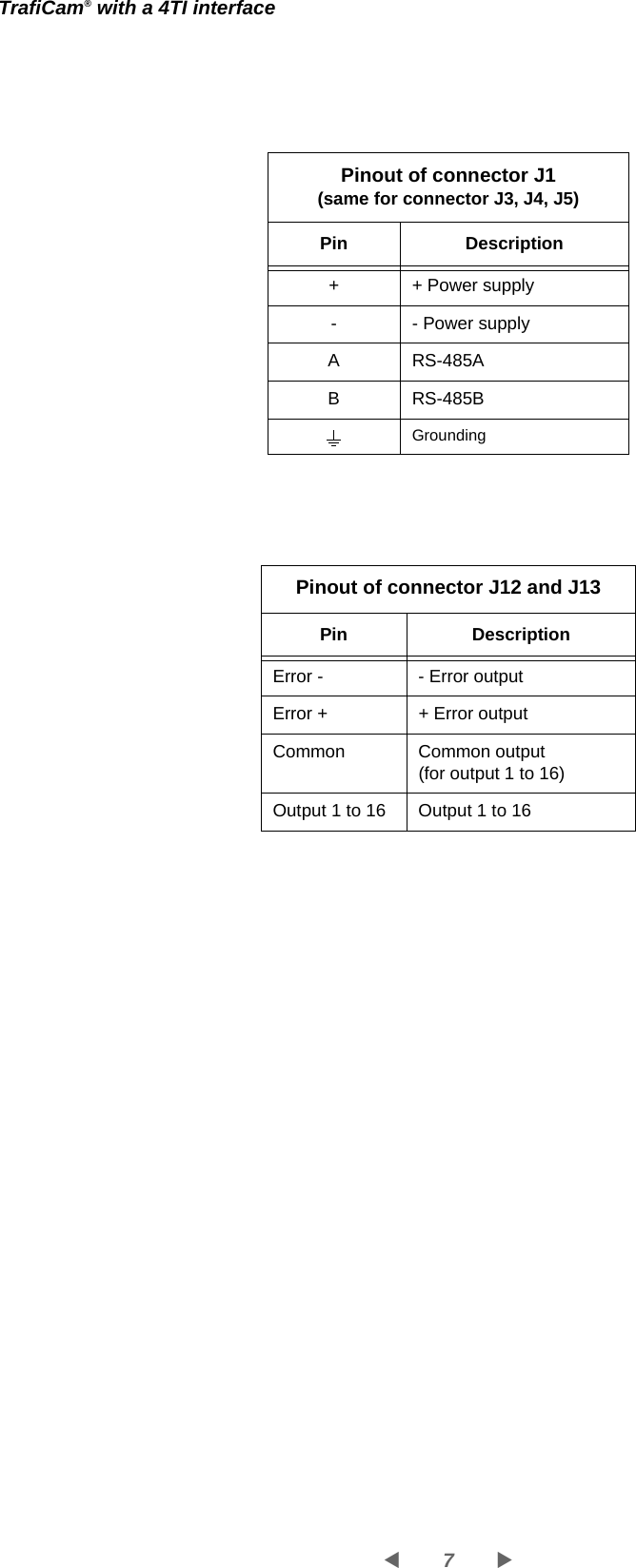 7WXTrafiCam® with a 4TI interfacePinout of connector J1(same for connector J3, J4, J5)Pin Description+ + Power supply- - Power supplyA RS-485AB RS-485B    GroundingPinout of connector J12 and J13 Pin DescriptionError - - Error output Error + + Error output Common Common output(for output 1 to 16)Output 1 to 16 Output 1 to 16