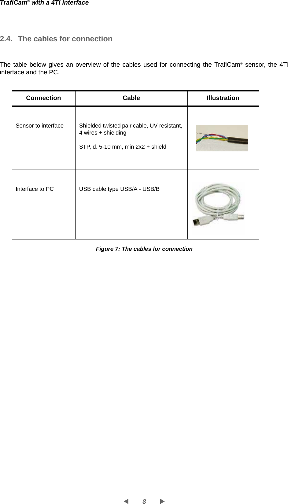 8WXTrafiCam® with a 4TI interface2.4.  The cables for connectionThe table below gives an overview of the cables used for connecting the TrafiCam® sensor, the 4TI interface and the PC.Figure 7: The cables for connectionConnection Cable IllustrationSensor to interface Shielded twisted pair cable, UV-resistant, 4 wires + shieldingSTP, d. 5-10 mm, min 2x2 + shieldInterface to PC USB cable type USB/A - USB/B
