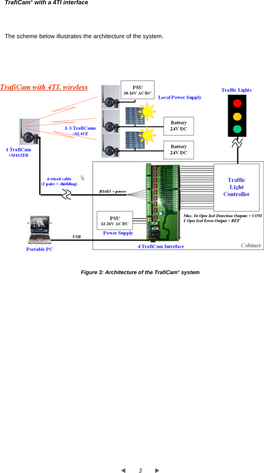 3WXTrafiCam® with a 4TI interfaceThe scheme below illustrates the architecture of the system.Figure 3: Architecture of the TrafiCam® system