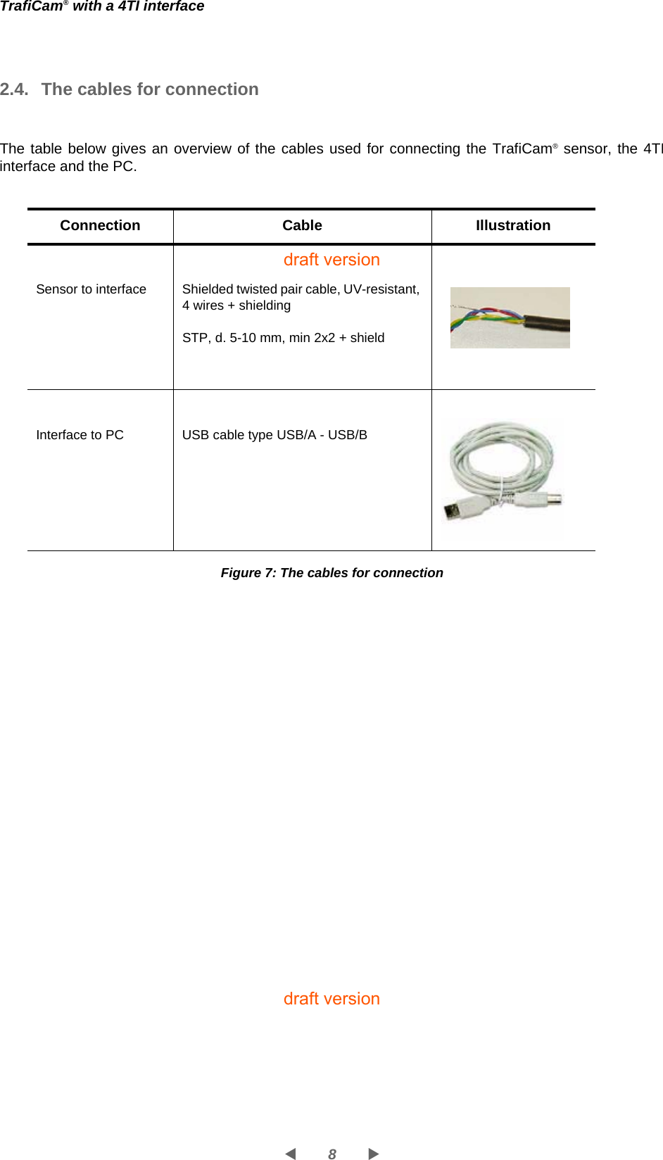 8WXTrafiCam® with a 4TI interface2.4.  The cables for connectionThe table below gives an overview of the cables used for connecting the TrafiCam® sensor, the 4TI interface and the PC.Figure 7: The cables for connectionConnection Cable IllustrationSensor to interface Shielded twisted pair cable, UV-resistant, 4 wires + shieldingSTP, d. 5-10 mm, min 2x2 + shieldInterface to PC USB cable type USB/A - USB/Bdraft versiondraft version